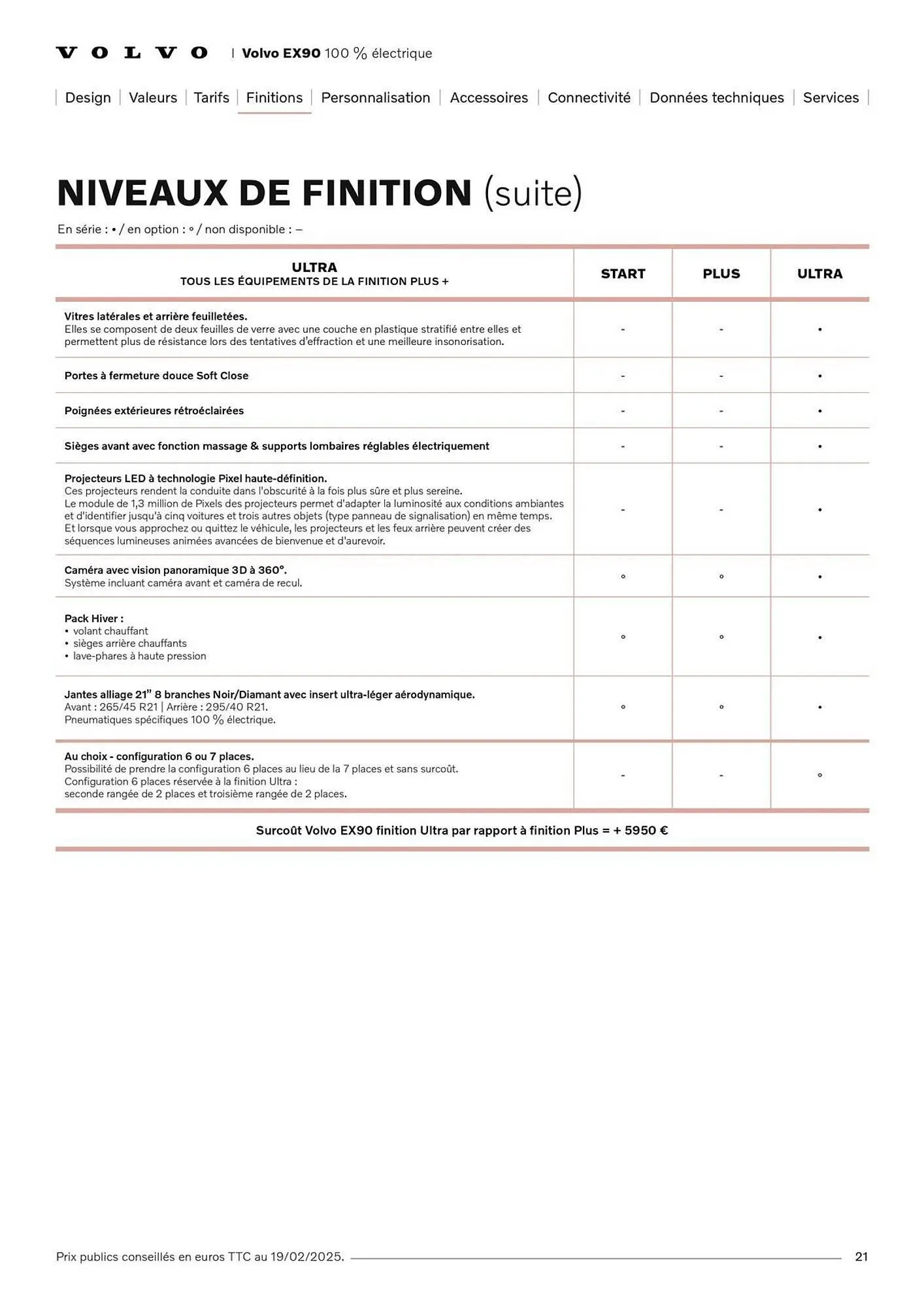 Catalogue VOLVO du 7 janvier au 31 janvier 2027 - Catalogue page 21