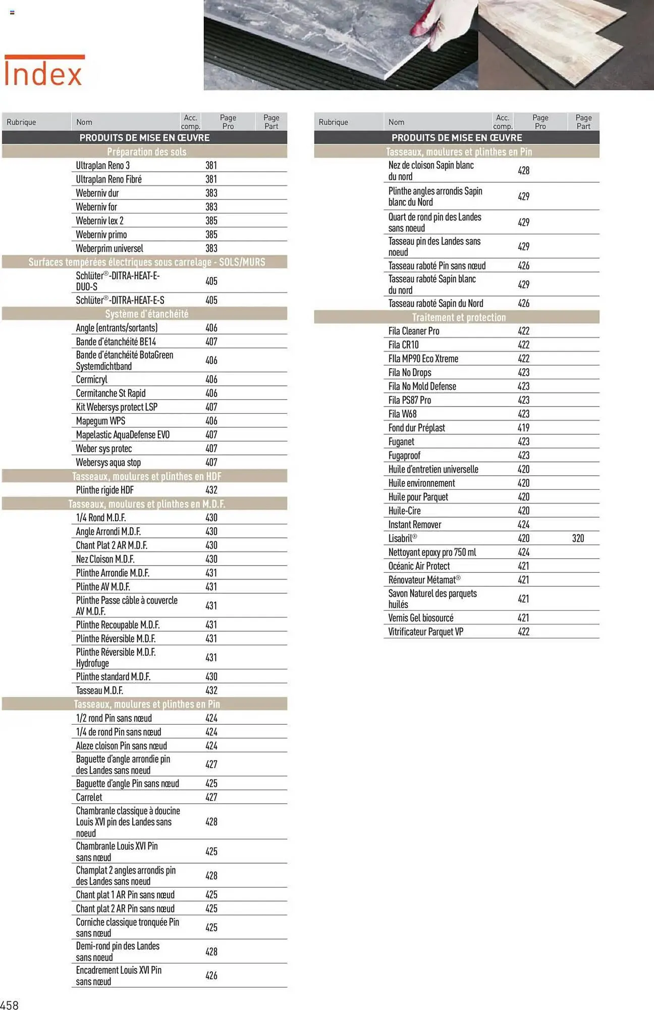 Catalogue Point P du 11 juillet au 31 décembre 2025 - Catalogue page 458