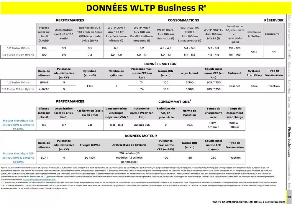 Opel Corsa du 8 avril au 8 avril 2026 - Catalogue page 17