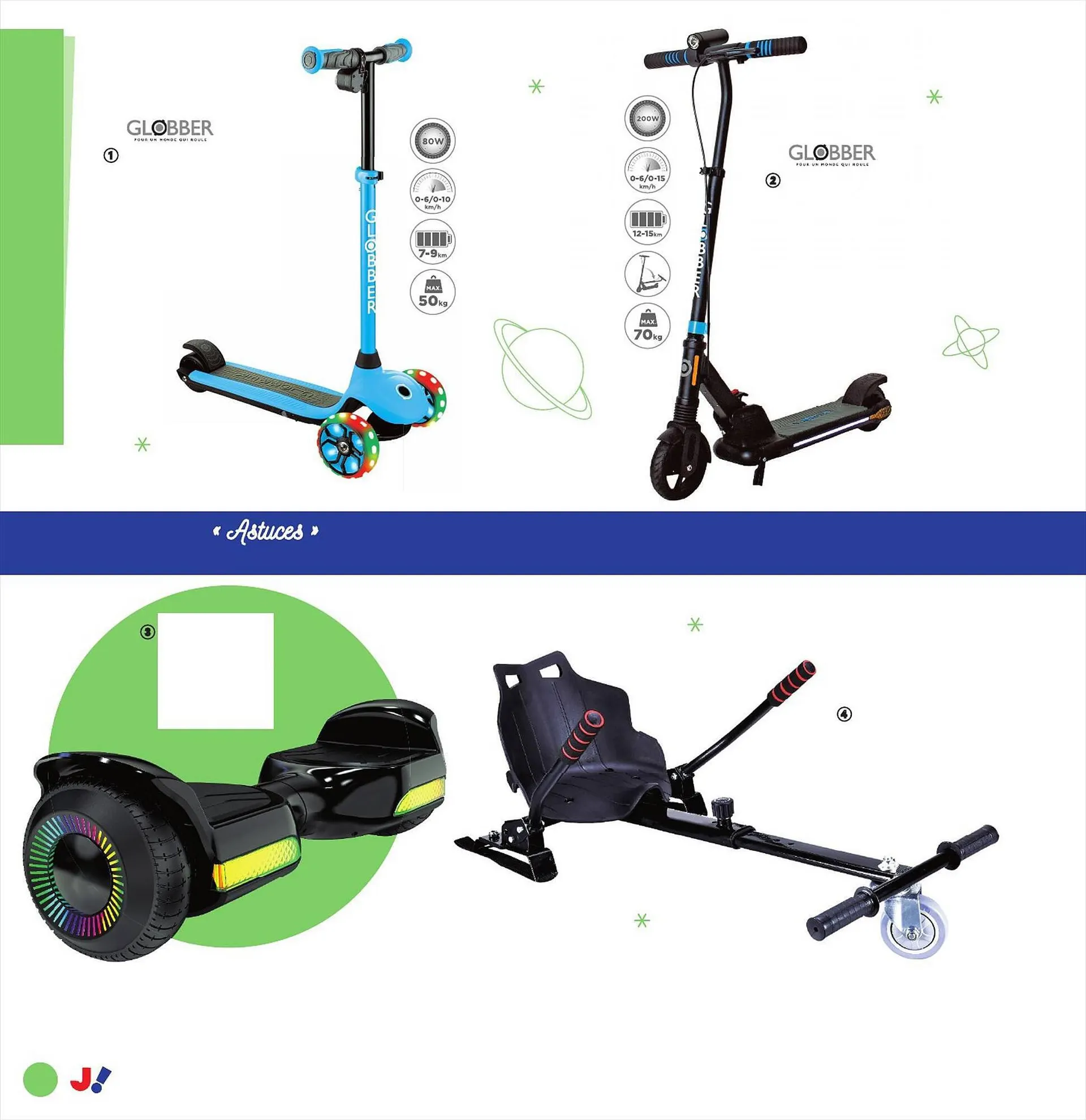 Catalogue JouéClub du 26 juillet au 29 juillet 2023 - Catalogue page 42