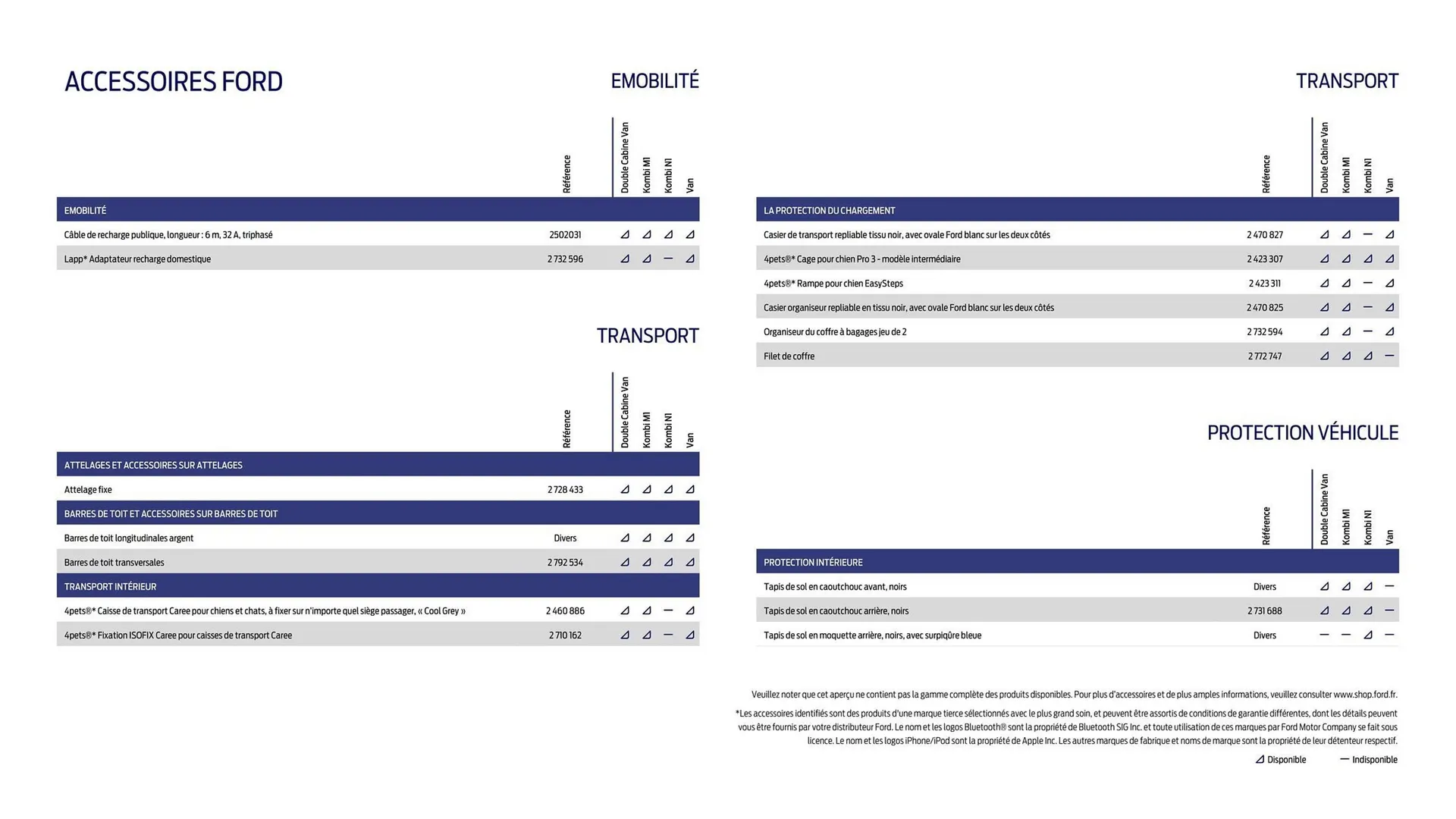 Catalogue Ford du 2 février au 31 décembre 2026 - Catalogue page 20