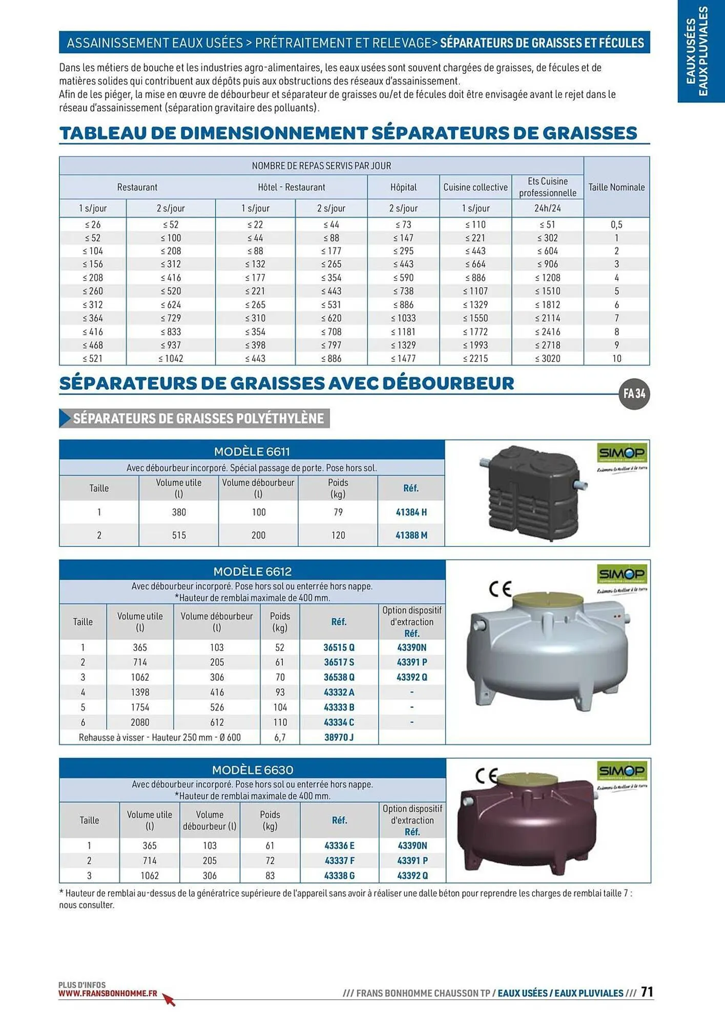 Catalogue Chausson Matériaux du 24 septembre au 31 décembre 2025 - Catalogue page 71