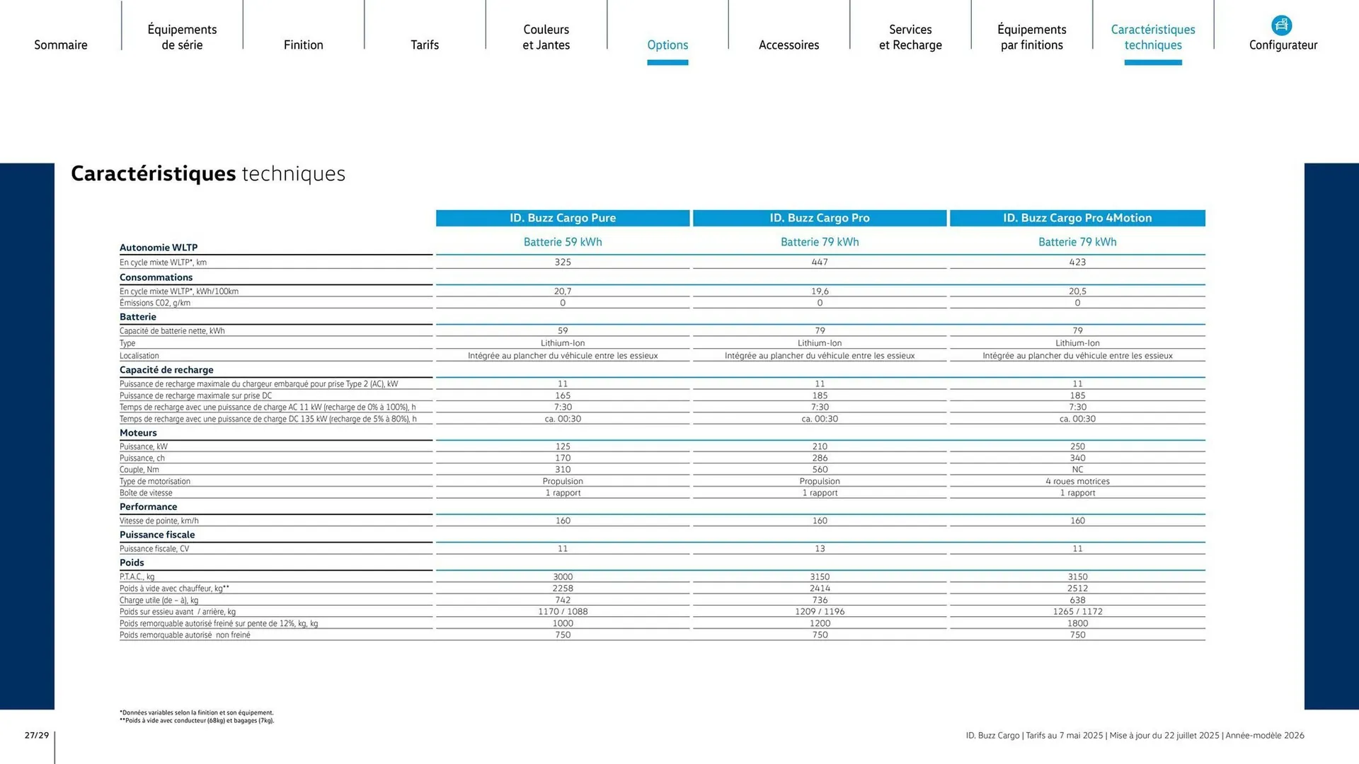 Catalogue Volkswagen du 7 août au 31 mars 2026 - Catalogue page 27