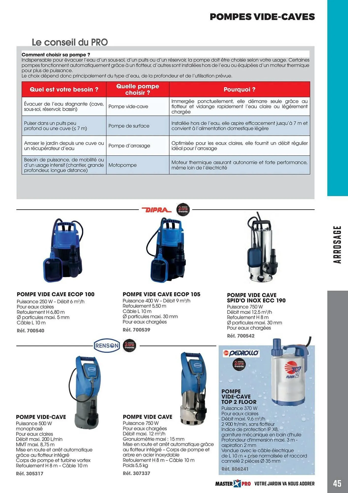 Catalogue Master Pro du 18 mars au 26 septembre 2026 - Catalogue page 45