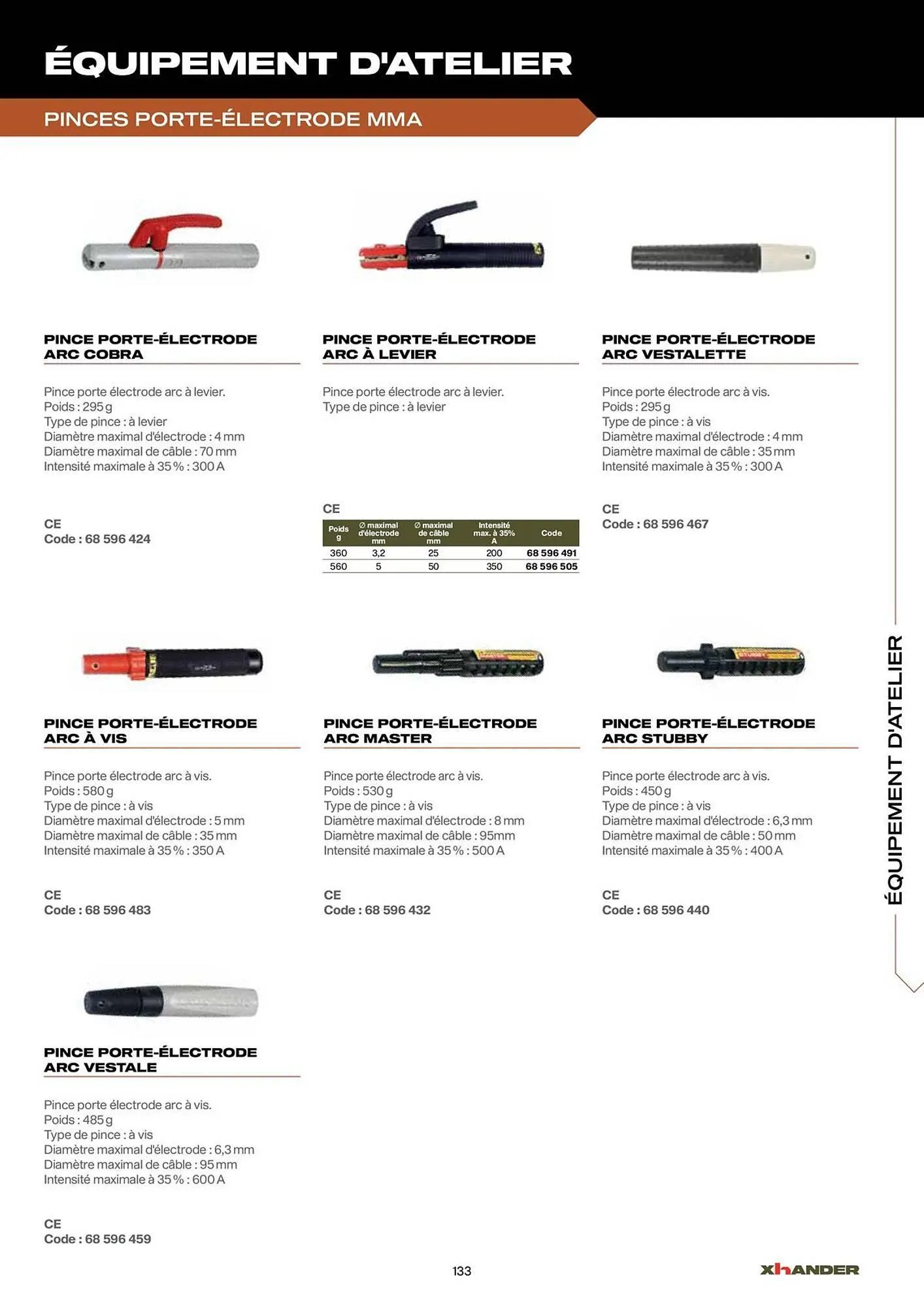 Catalogue Prolians du 2 septembre au 31 décembre 2025 - Catalogue page 133