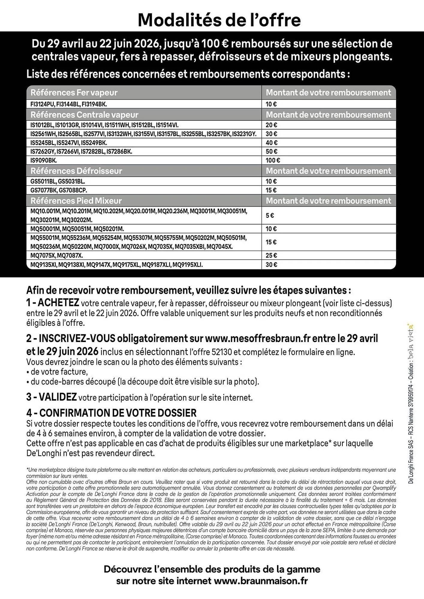 Catalogue Electro Dépôt du 29 avril au 22 juin 2026 - Catalogue page 2