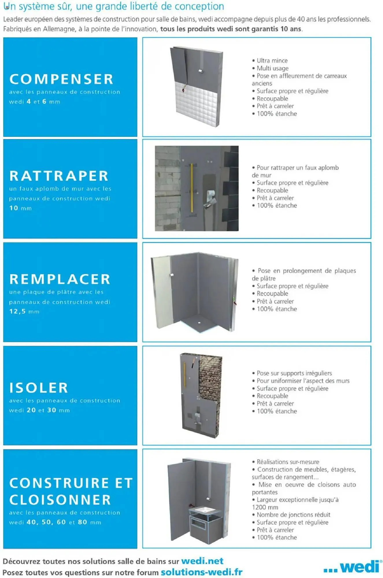 Catalogue Point P du 11 juillet au 31 décembre 2025 - Catalogue page 411
