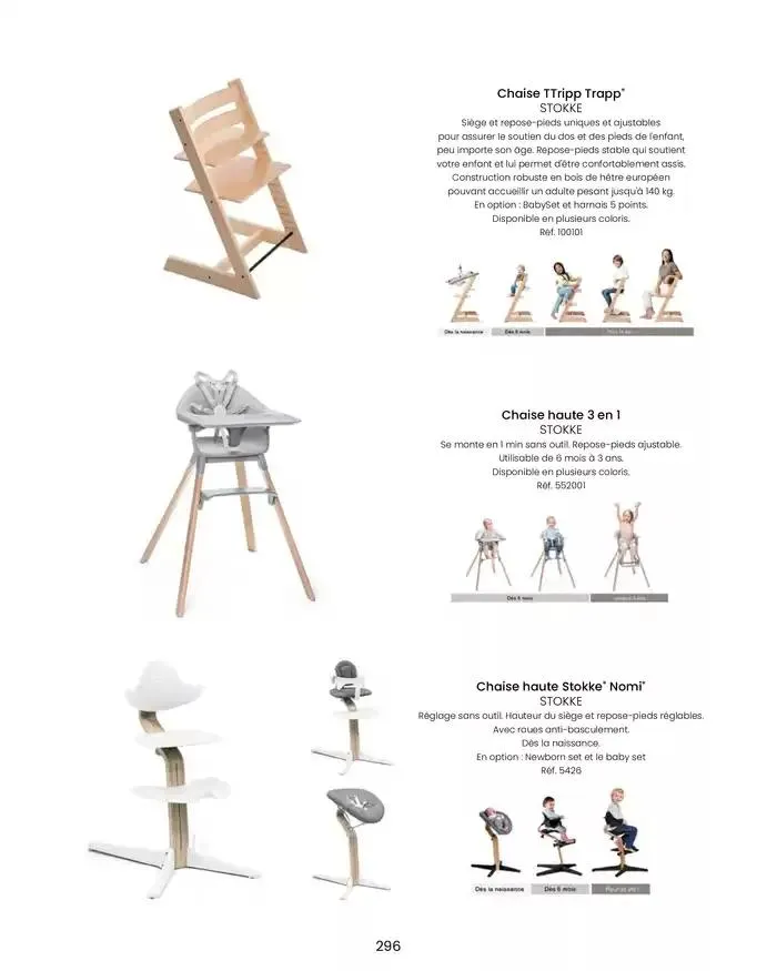 Collection 2024-2025 du 20 août au 30 juin 2025 - Catalogue page 298