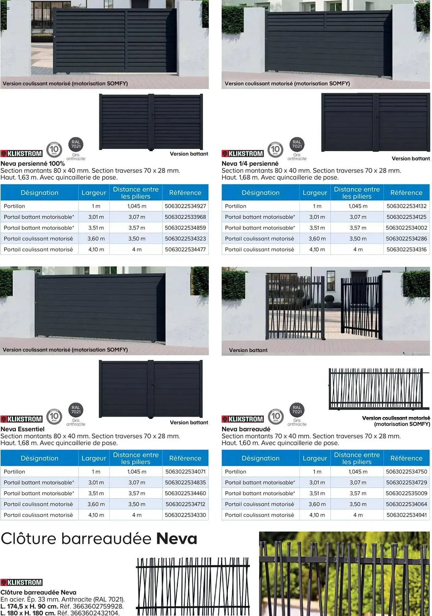 Catalogue Castorama du 26 février au 31 décembre 2025 - Catalogue page 9
