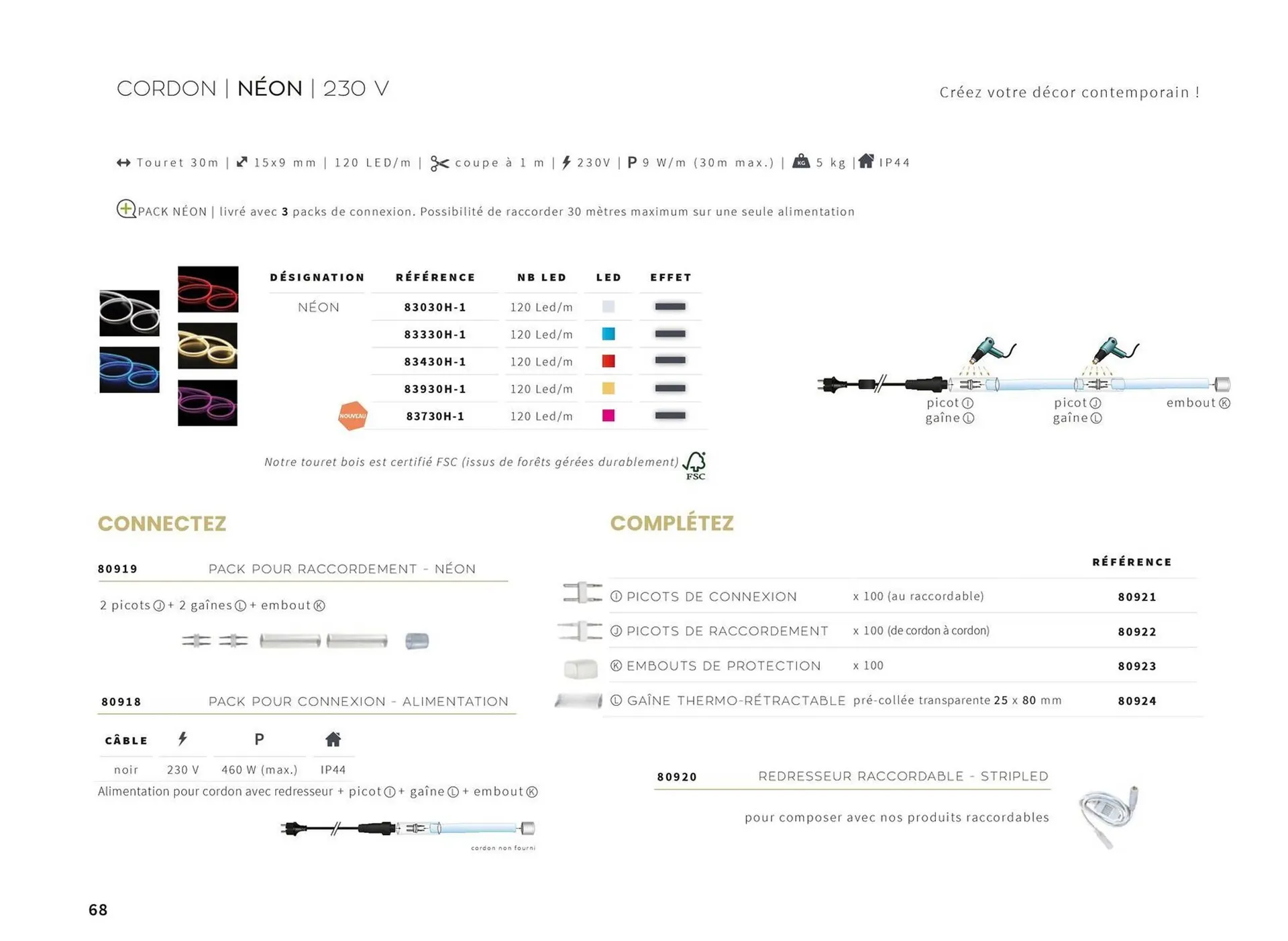 Catalogue Yesss electrique du 13 octobre au 31 décembre 2026 - Catalogue page 68