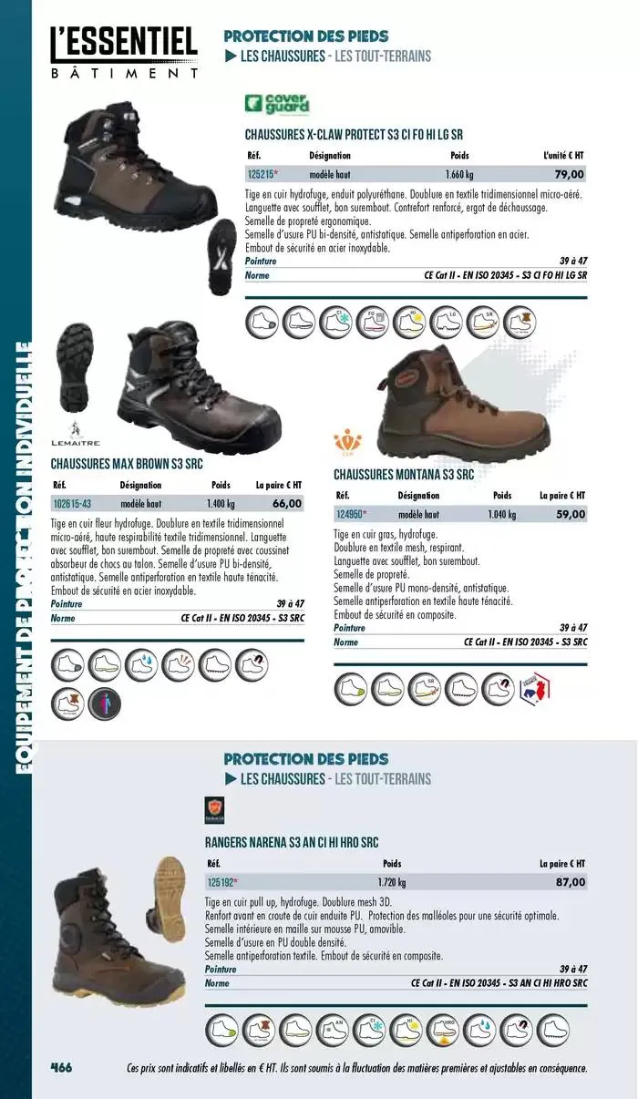 Essentiel Batiment 2025 du 3 janvier au 31 décembre 2025 - Catalogue page 468