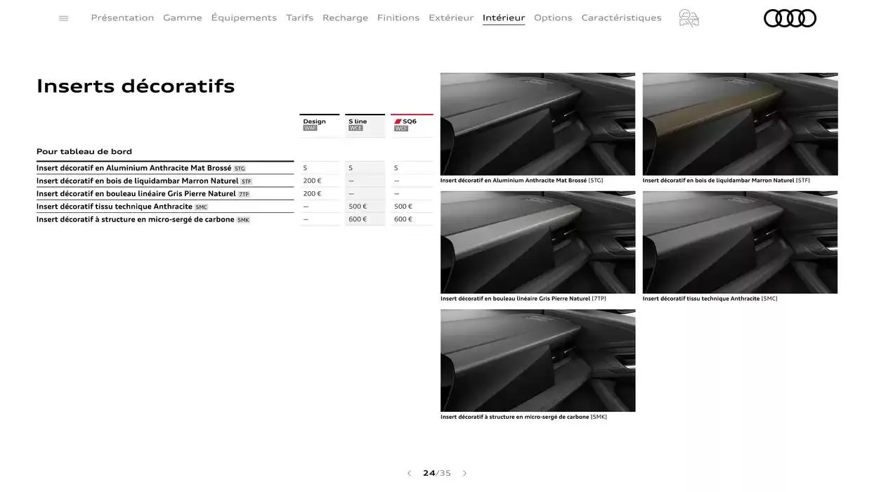 Audi Q6 e-tron  du 7 janvier au 31 janvier 2026 - Catalogue page 24