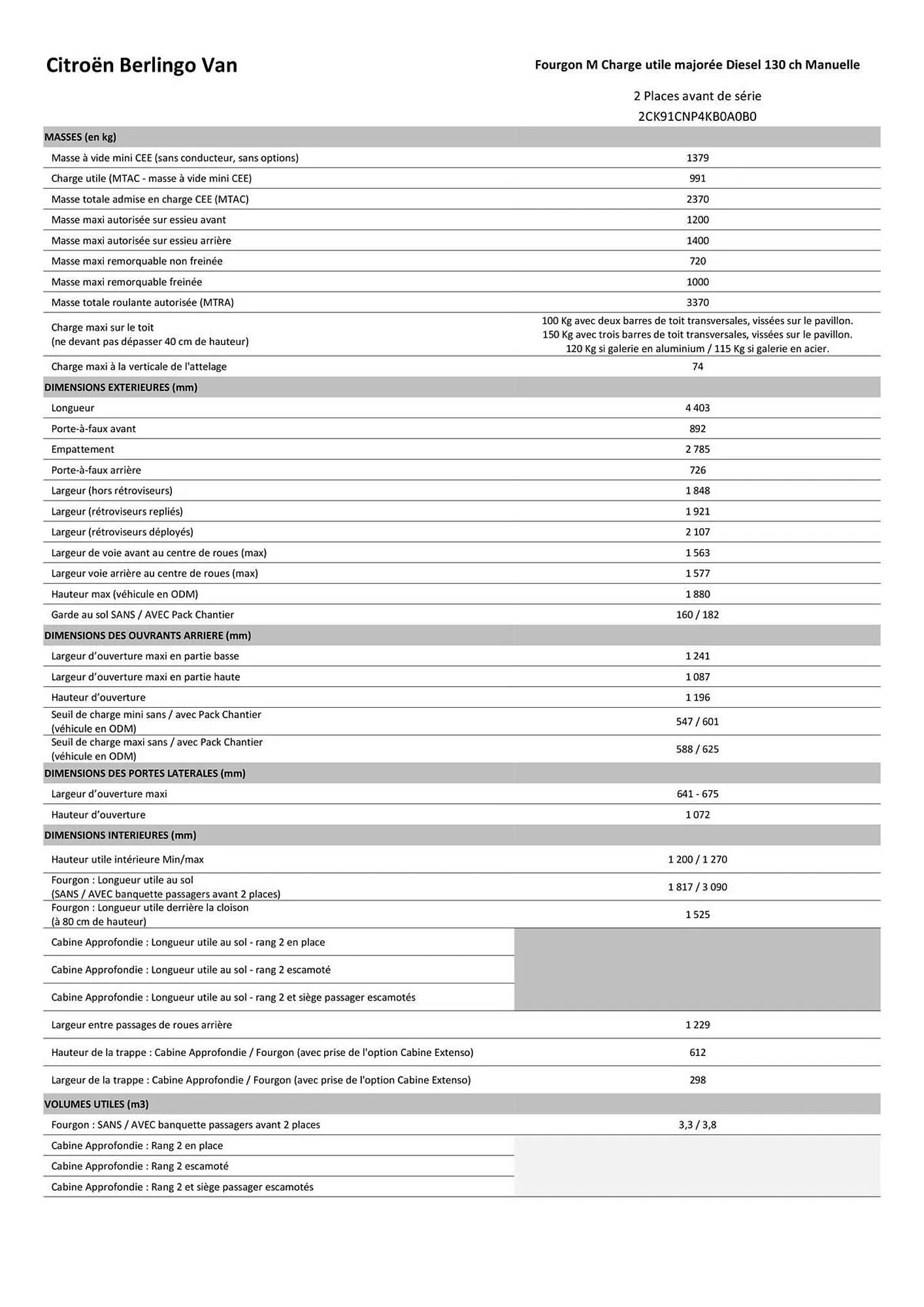 Catalogue Citroën du 30 janvier au 31 décembre 2026 - Catalogue page 13
