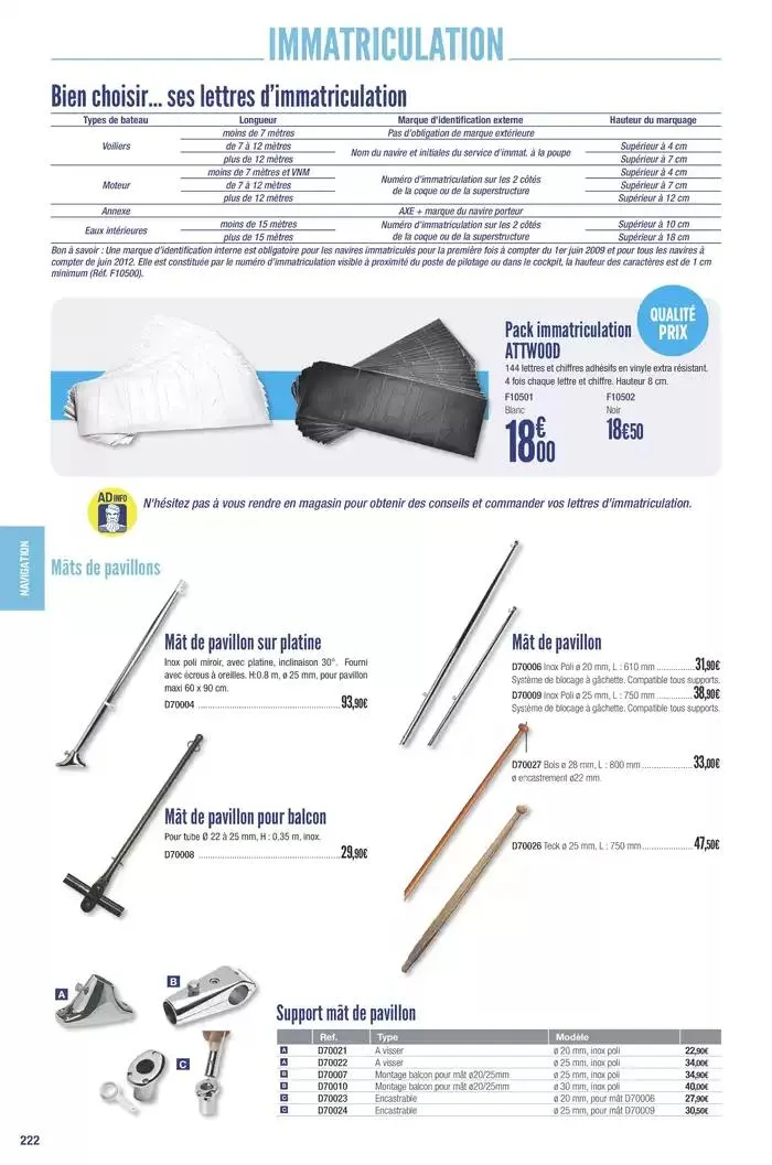 Catalogue Accastillage Diffusion 2025 du 1 janvier au 31 décembre 2025 - Catalogue page 224