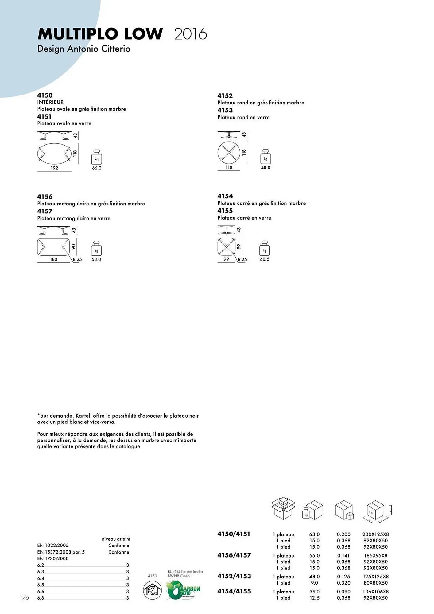 Catalogue Kartell du 4 février au 31 décembre 2026 - Catalogue page 178
