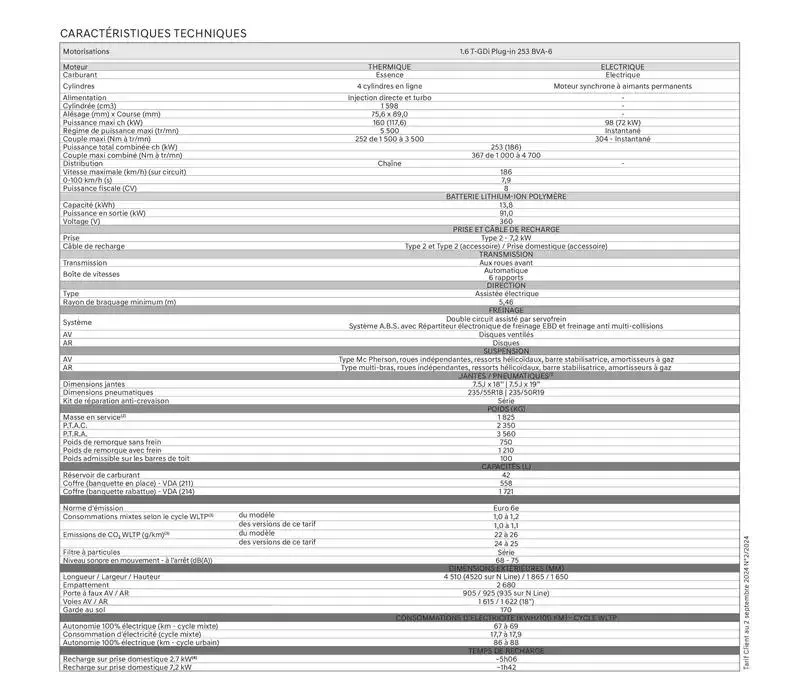 Hyundai TUCSON Plug-in du 11 octobre au 11 octobre 2025 - Catalogue page 30