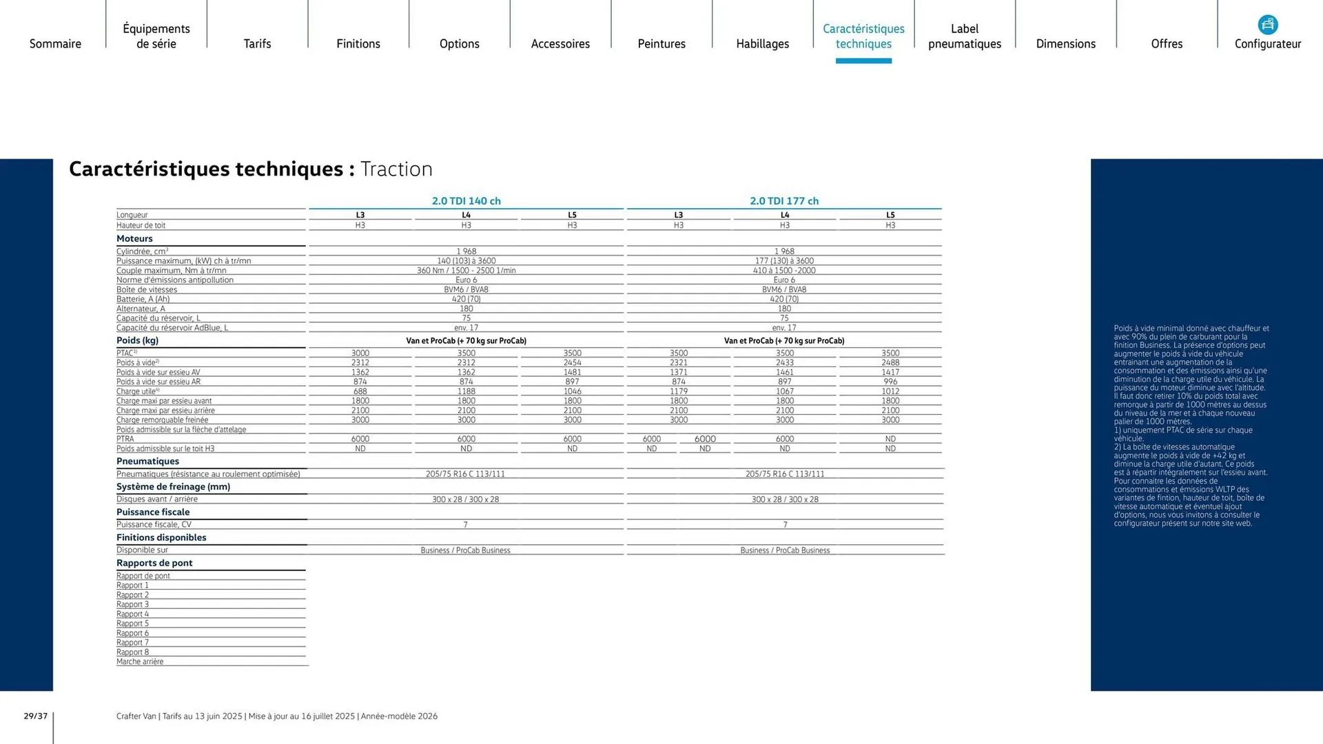 Catalogue Volkswagen du 7 août au 31 mars 2026 - Catalogue page 29