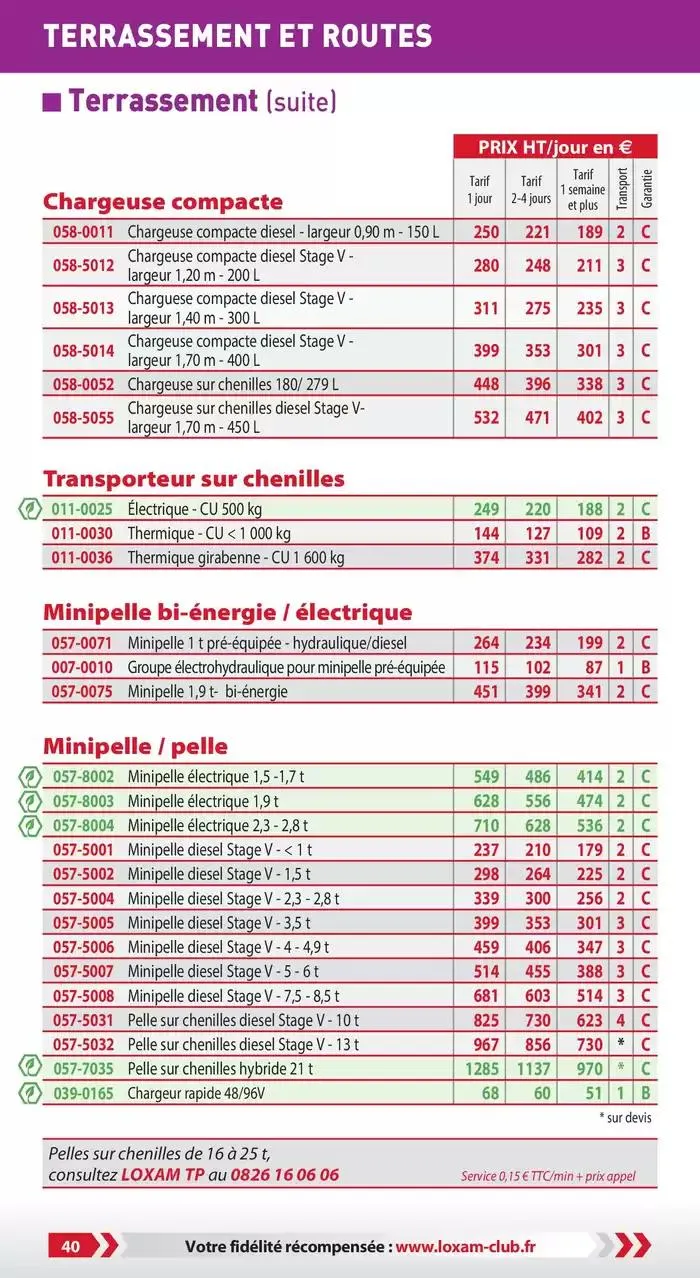 Tarifs professionnels du 3 janvier au 31 décembre 2025 - Catalogue page 42