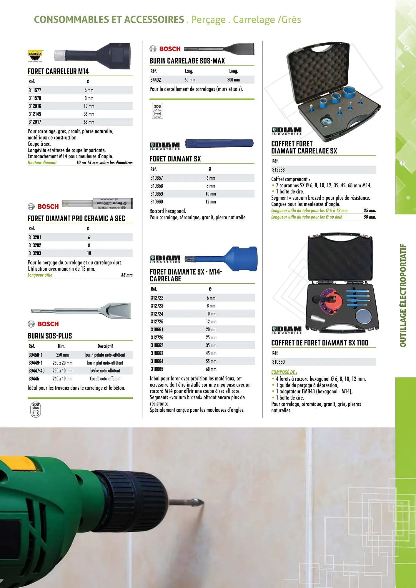 Catalogue Master Pro du 28 janvier au 30 décembre 2028 - Catalogue page 717