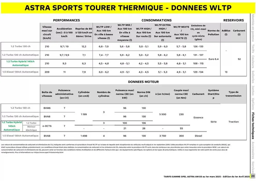 Opel Astra et Astra Sports Tourer du 3 avril au 3 avril 2026 - Catalogue page 21