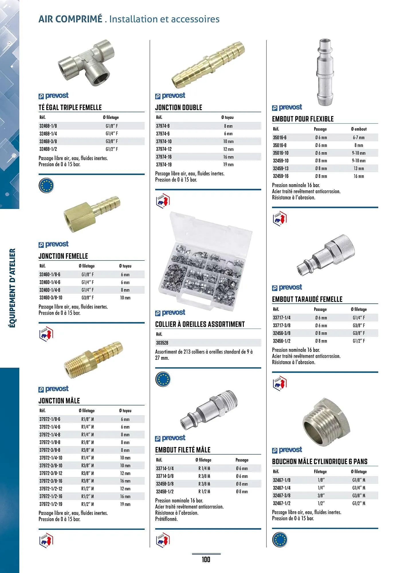 Catalogue Master Pro du 28 janvier au 30 décembre 2028 - Catalogue page 104