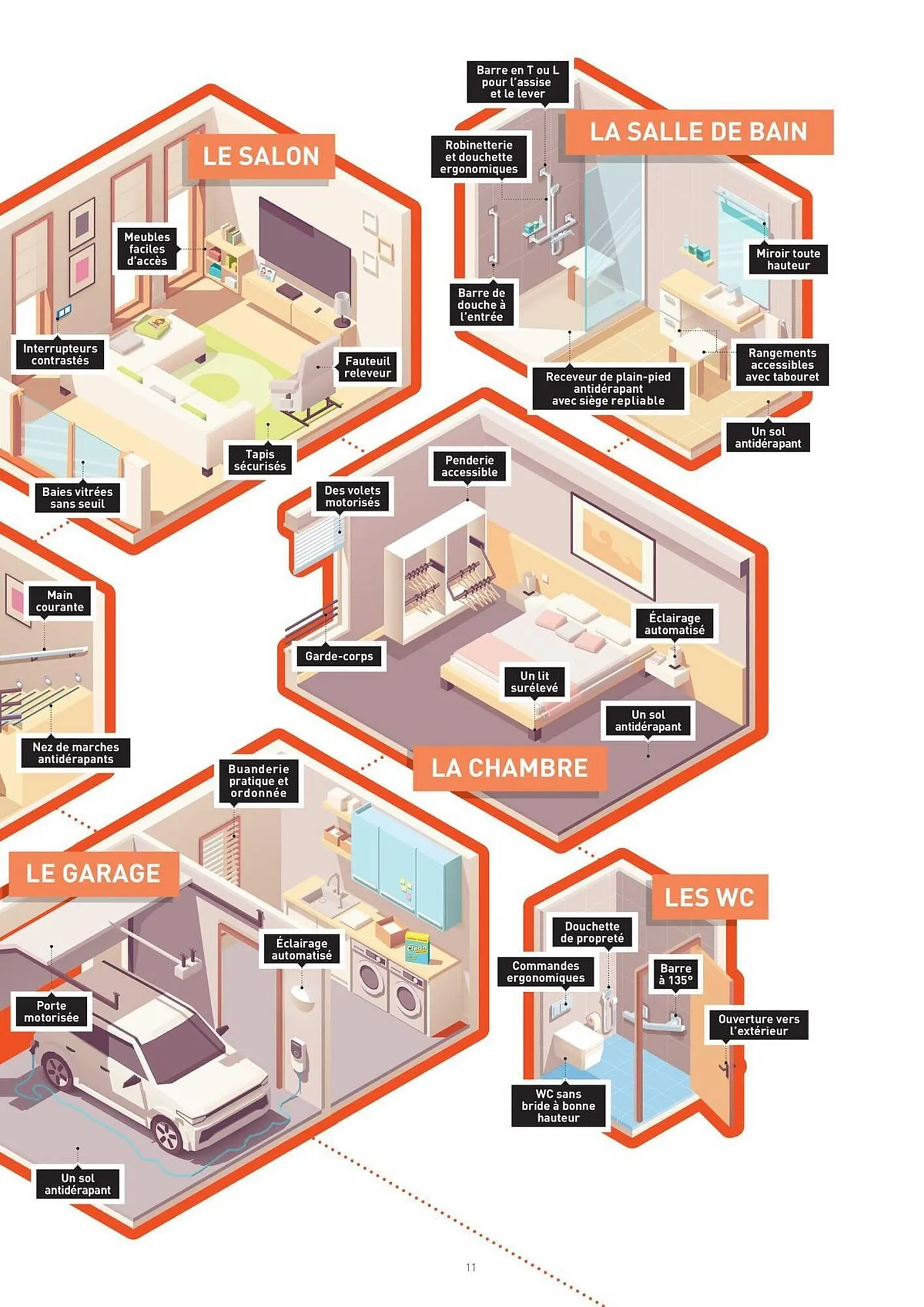 Catalogue Point P du 12 mars au 31 décembre 2026 - Catalogue page 11