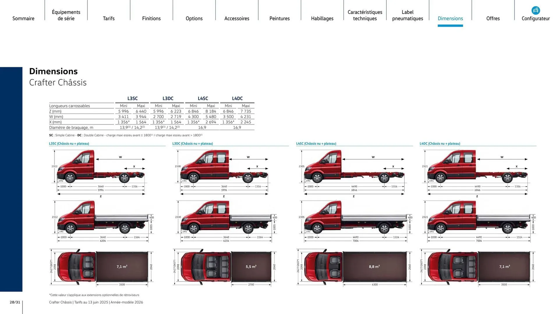 Catalogue Volkswagen du 7 août au 31 mars 2026 - Catalogue page 28