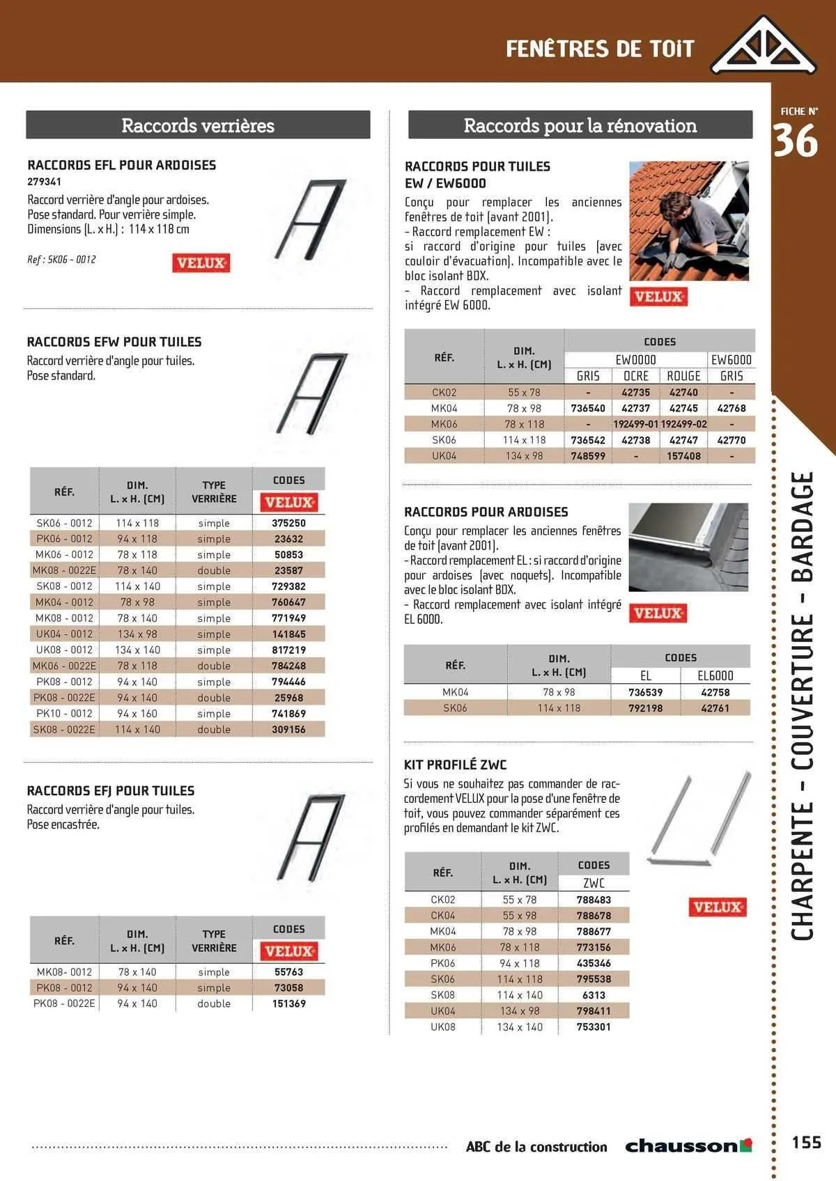 Catalogue Chausson Matériaux du 2 mai au 31 décembre 2025 - Catalogue page 130