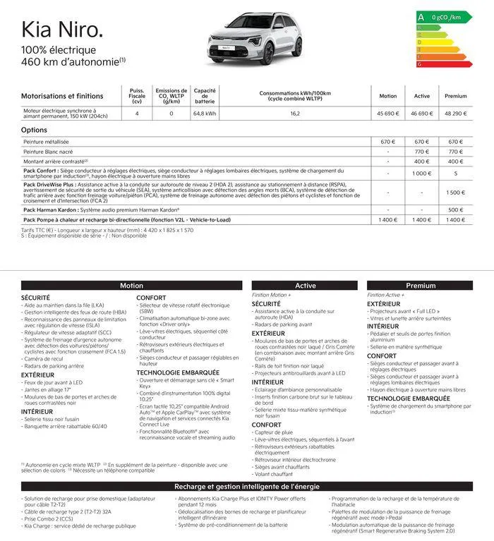 KIA Nouvelle Picanto - Price list du 23 juillet au 14 juillet 2025 - Catalogue page 17