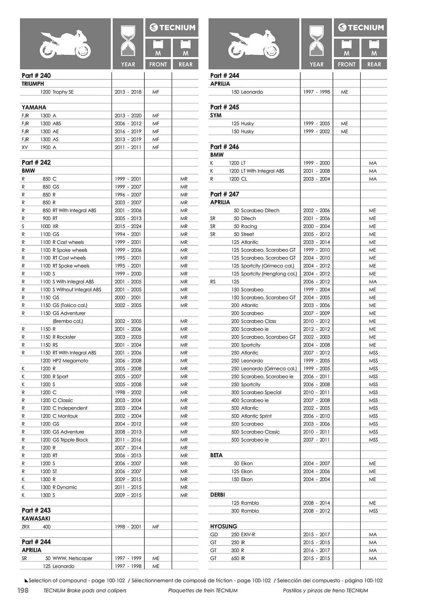 Catalogue Bihr du 23 mai au 31 décembre 2025 - Catalogue page 198
