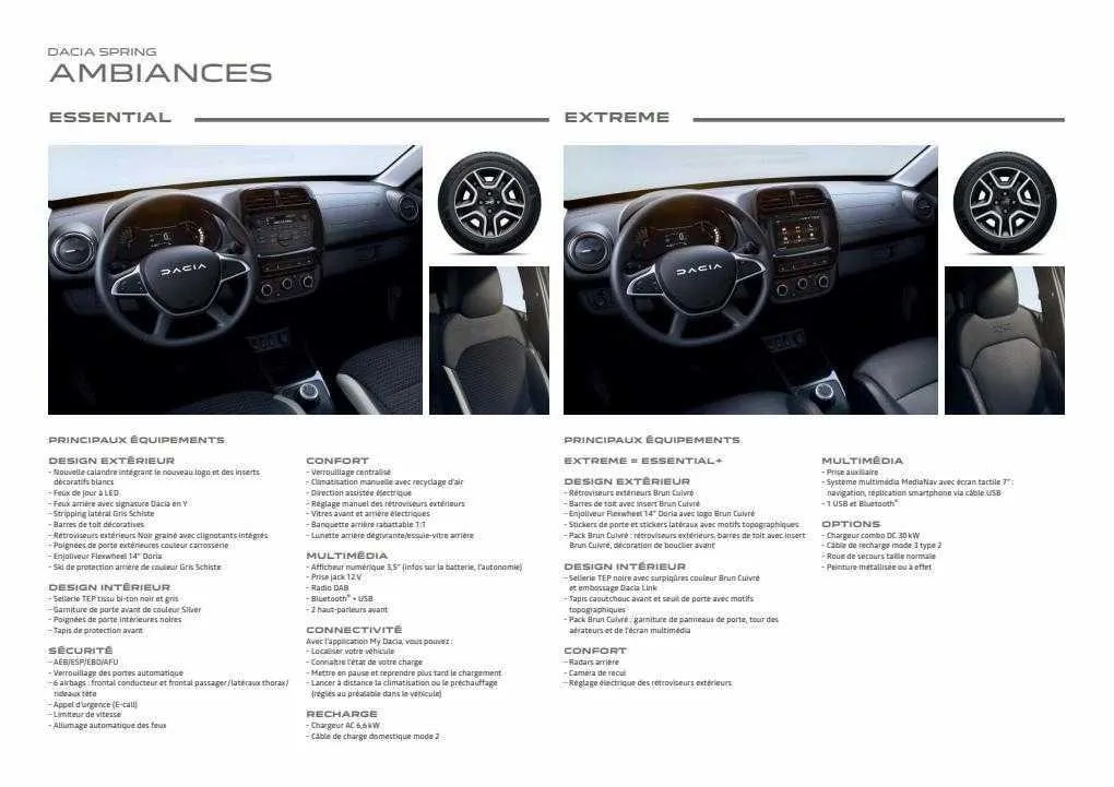 Catalogue Dacia du 2 juin au 31 juillet 2023 - Catalogue page 18