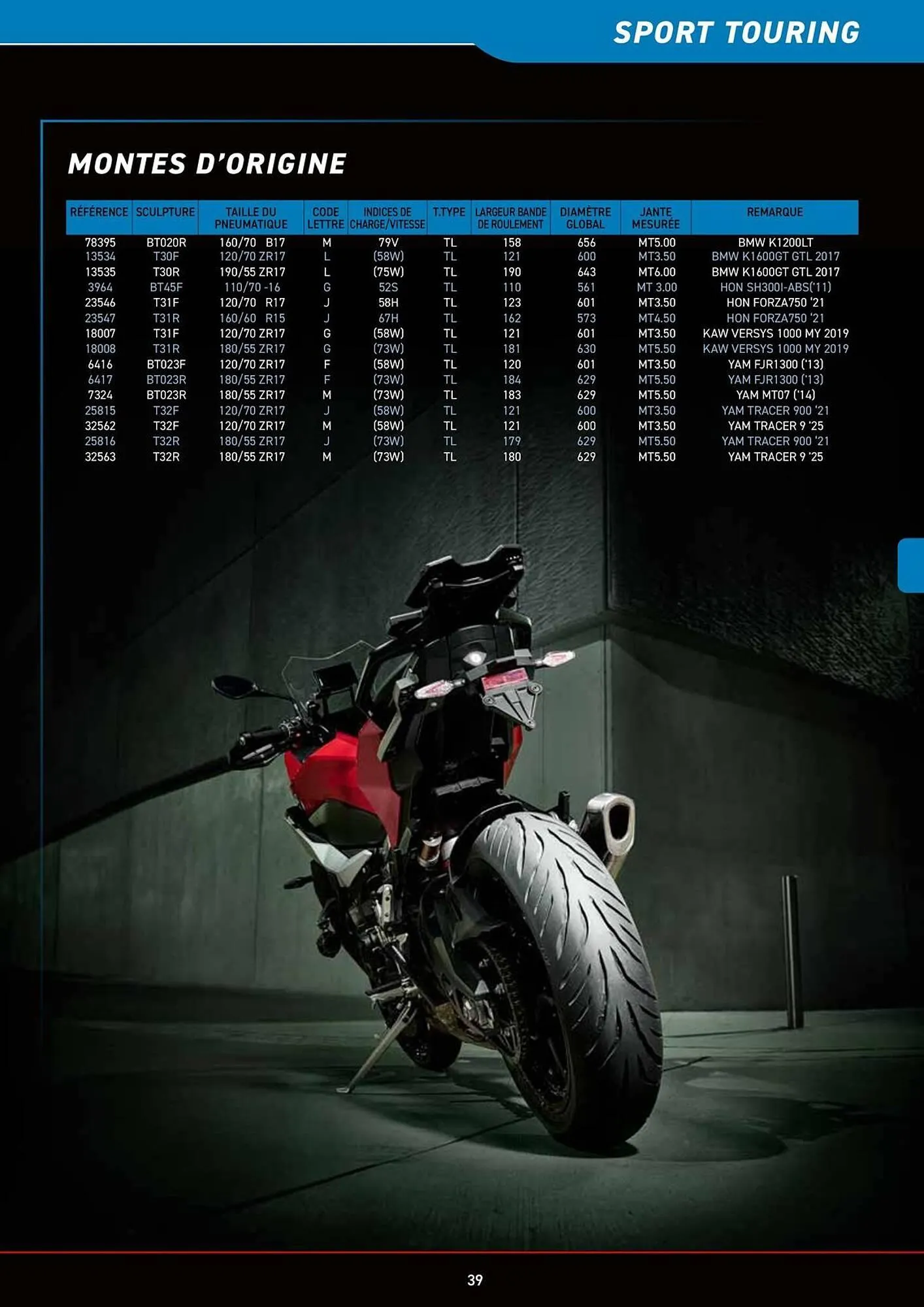 Catalogue Bihr du 8 juillet au 31 décembre 2025 - Catalogue page 39