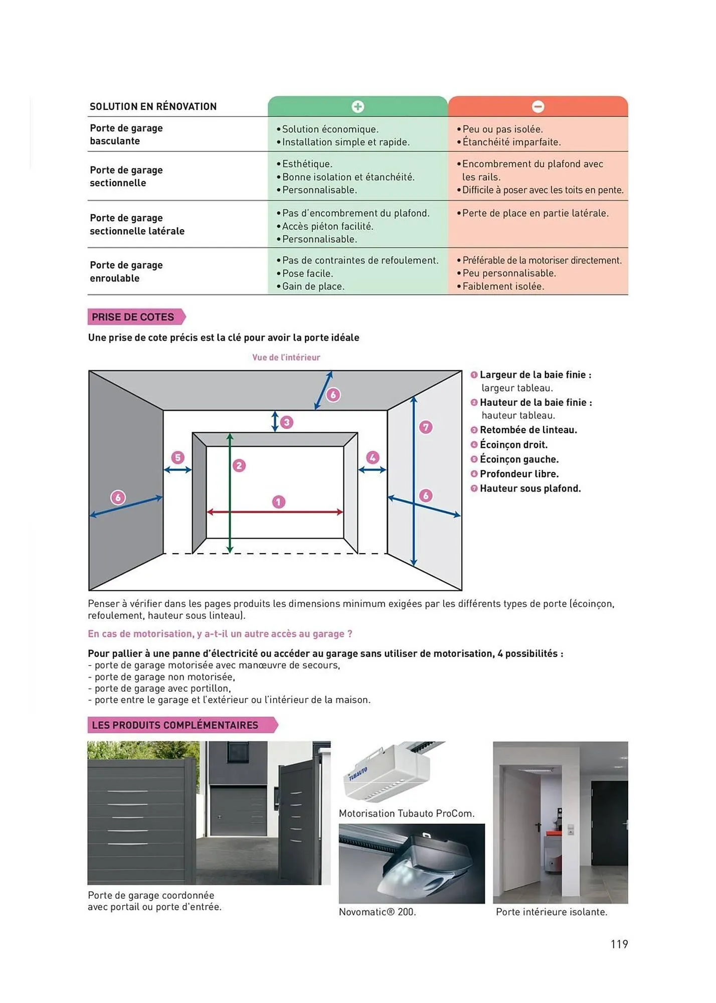 Catalogue Point P du 29 septembre au 31 décembre 2025 - Catalogue page 119