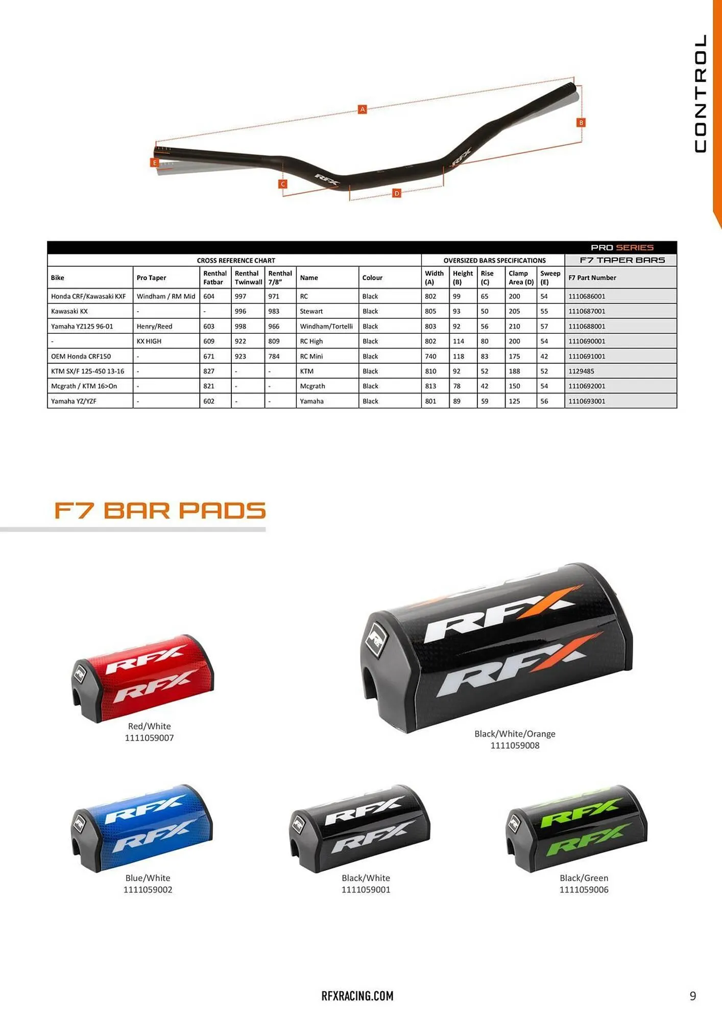 Catalogue Bihr du 23 janvier au 31 décembre 2026 - Catalogue page 9