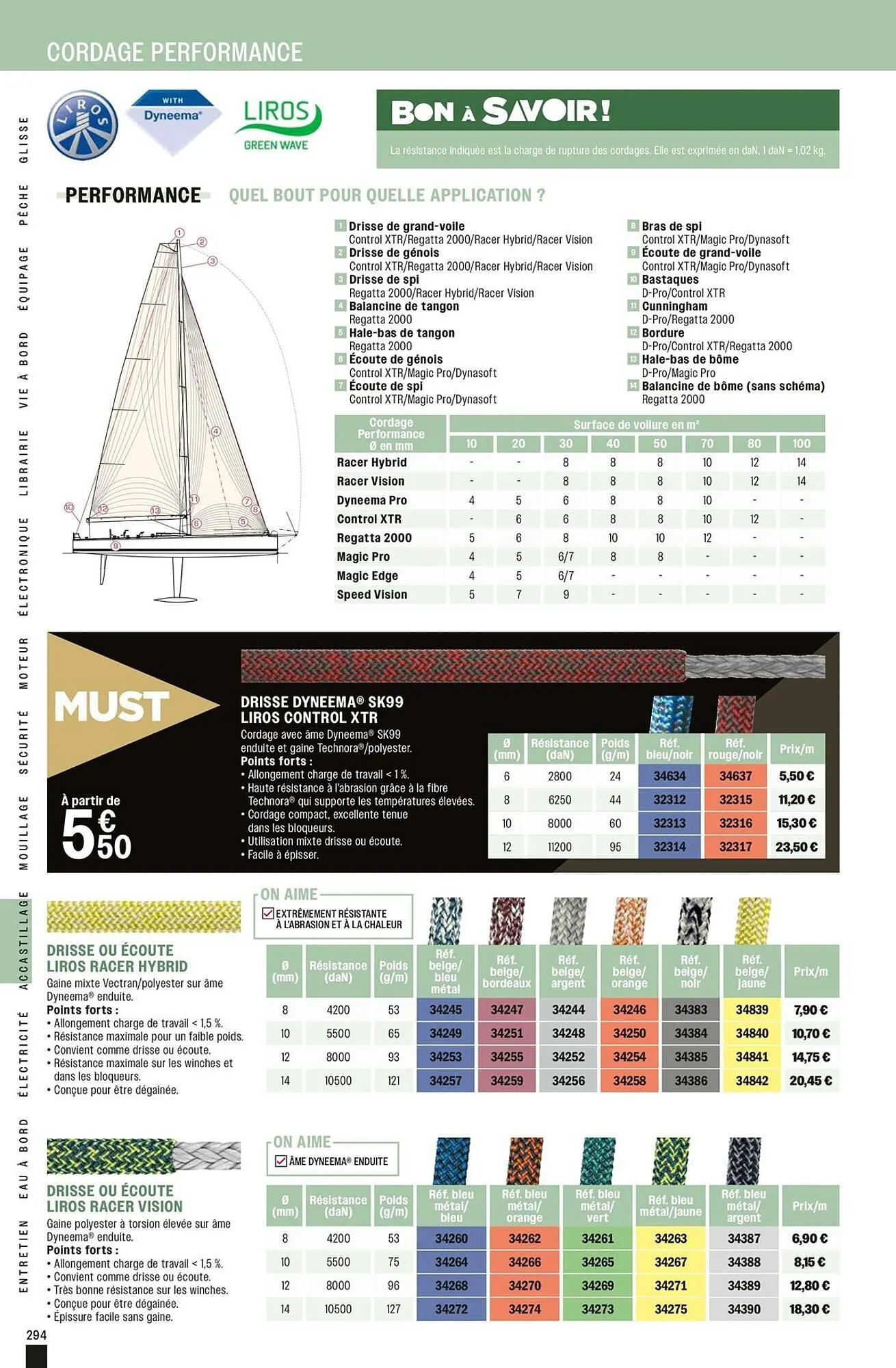 Catalogue Uship du 24 février au 31 décembre 2025 - Catalogue page 294