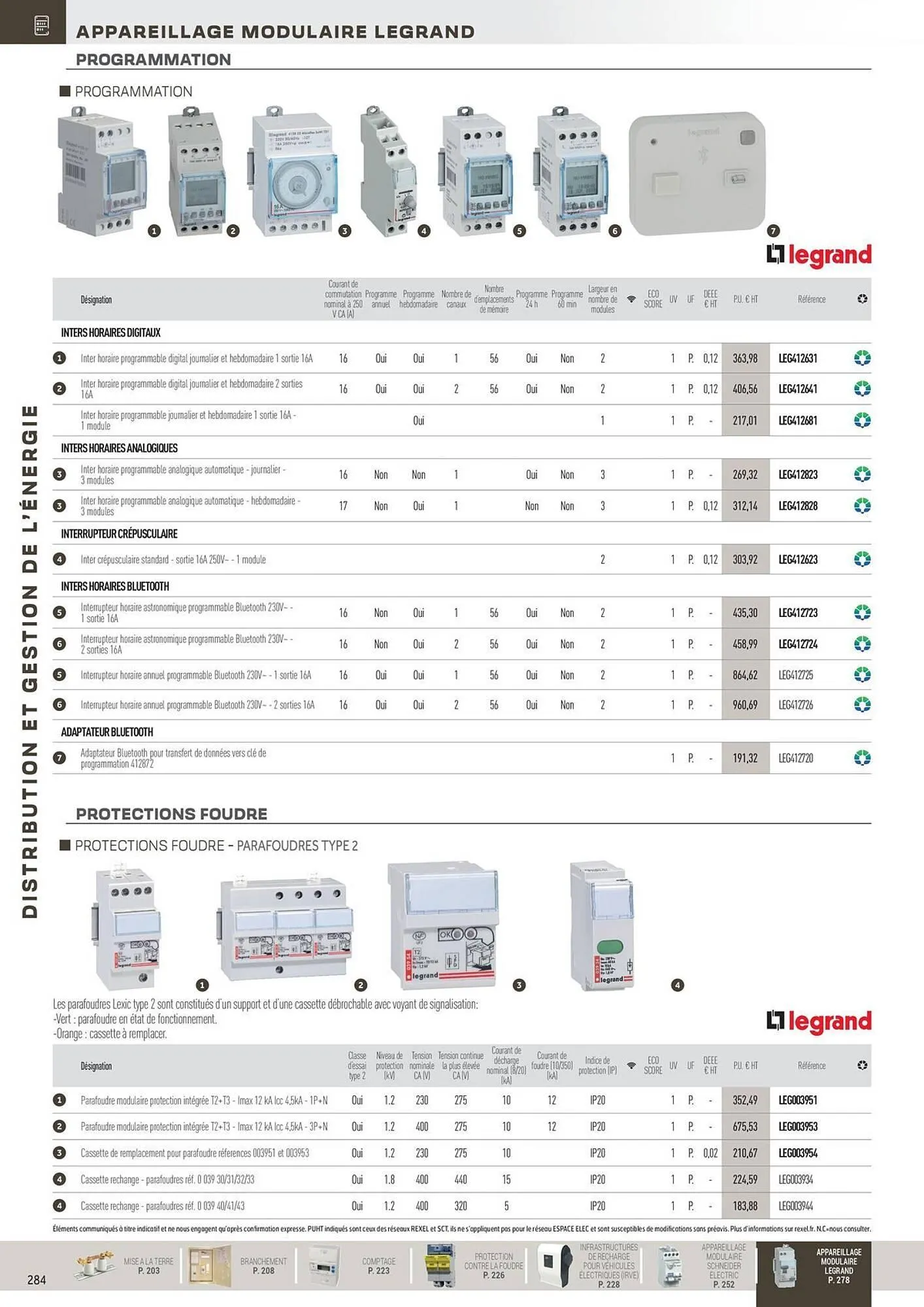 Catalogue Rexel du 31 octobre au 31 décembre 2025 - Catalogue page 84