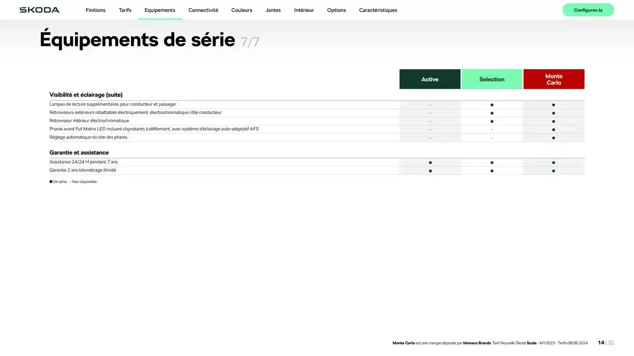 Nouvelle Scala Selection 1.0 TSI 95ch BVM du 6 novembre au 6 novembre 2025 - Catalogue page 14