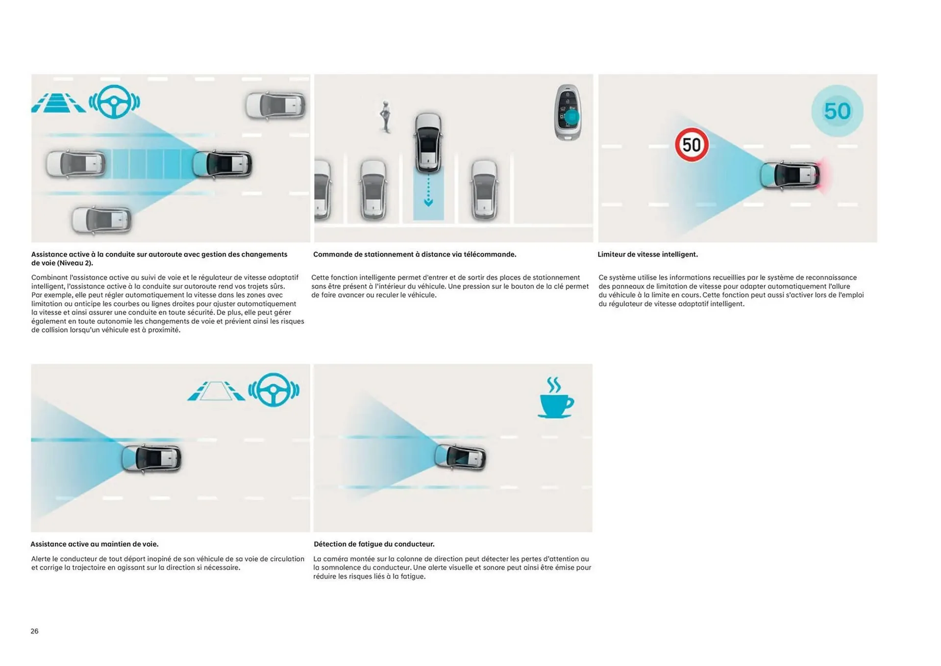 Catalogue Hyundai du 1 septembre au 31 août 2026 - Catalogue page 26