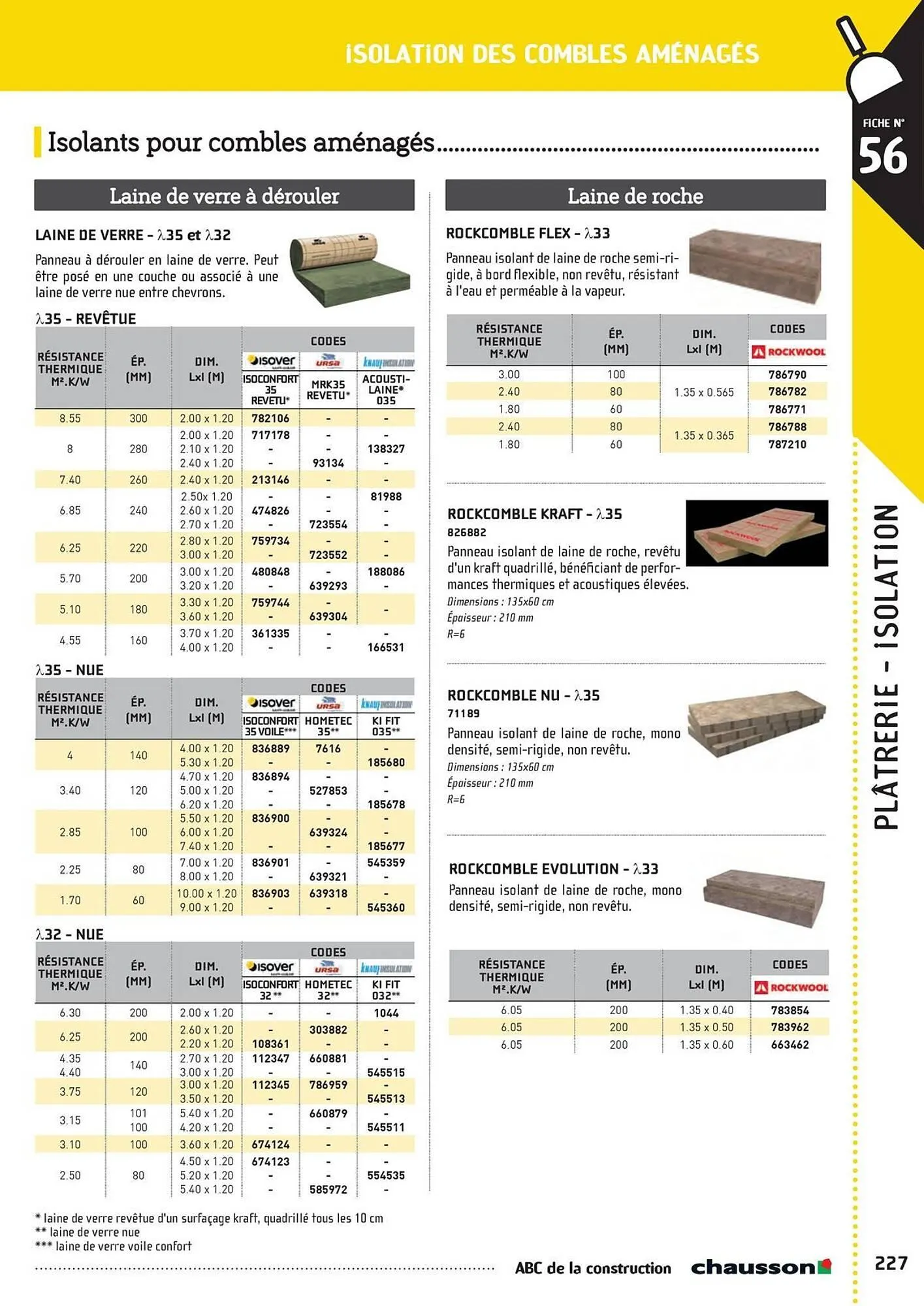 Catalogue Chausson Matériaux du 2 mai au 31 décembre 2025 - Catalogue page 229