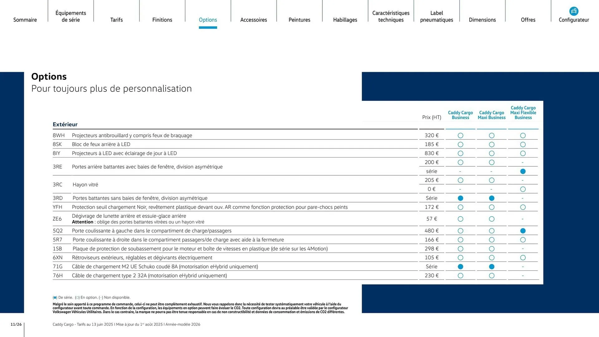 Catalogue Volkswagen du 7 août au 31 mars 2026 - Catalogue page 11