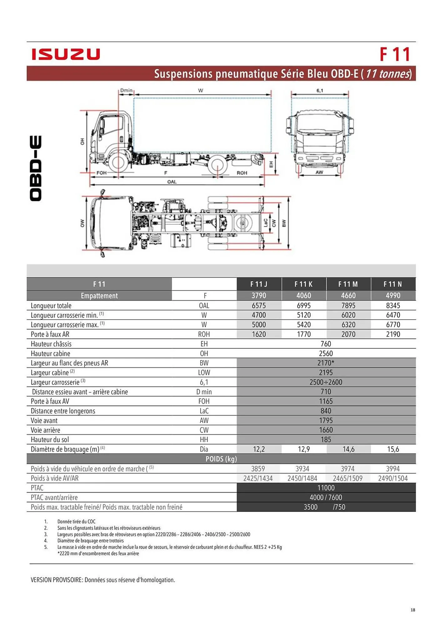 Catalogue Isuzu du 11 novembre au 31 mars 2026 - Catalogue page 18