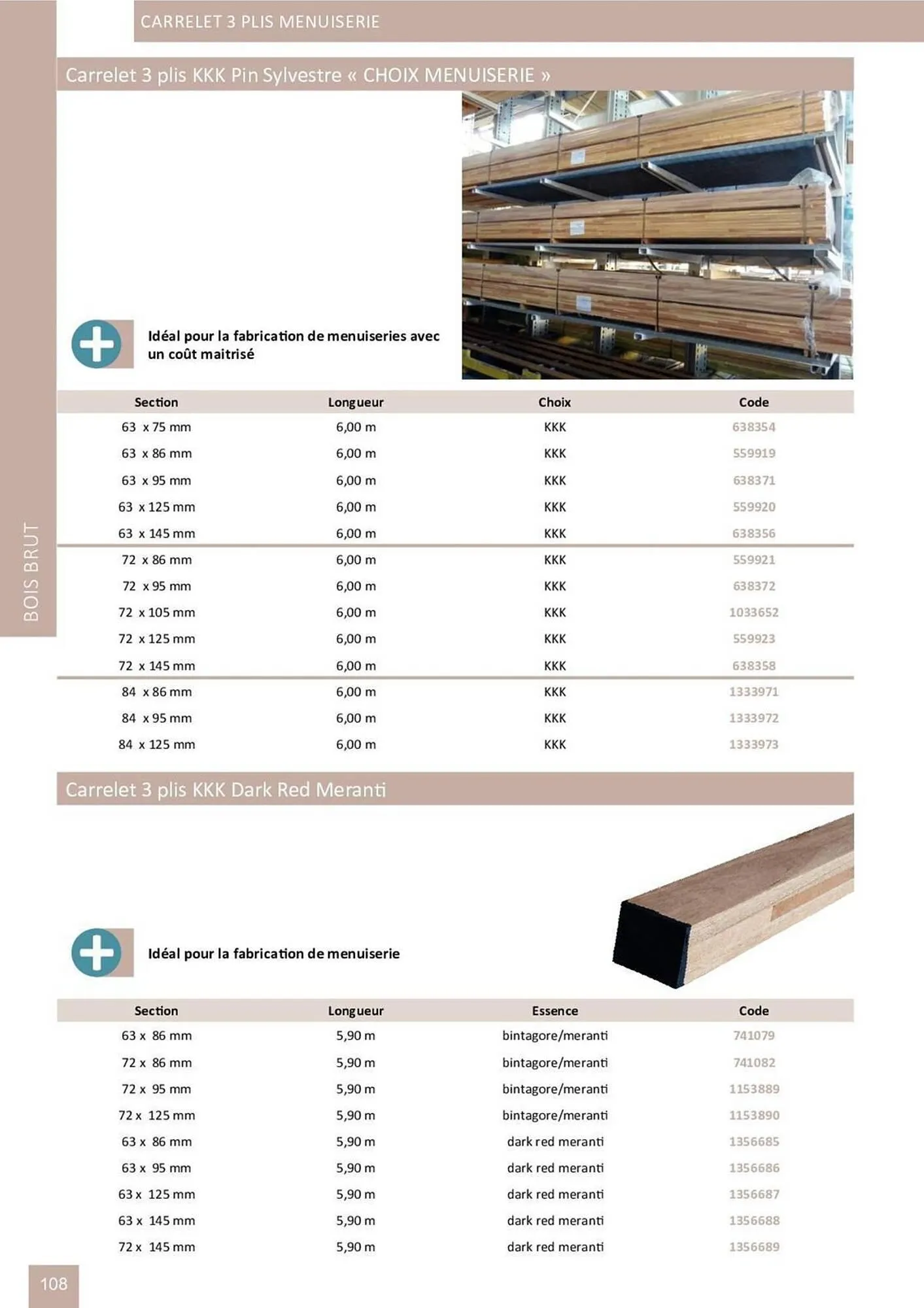 Catalogue Doras du 2 avril au 31 août 2025 - Catalogue page 9