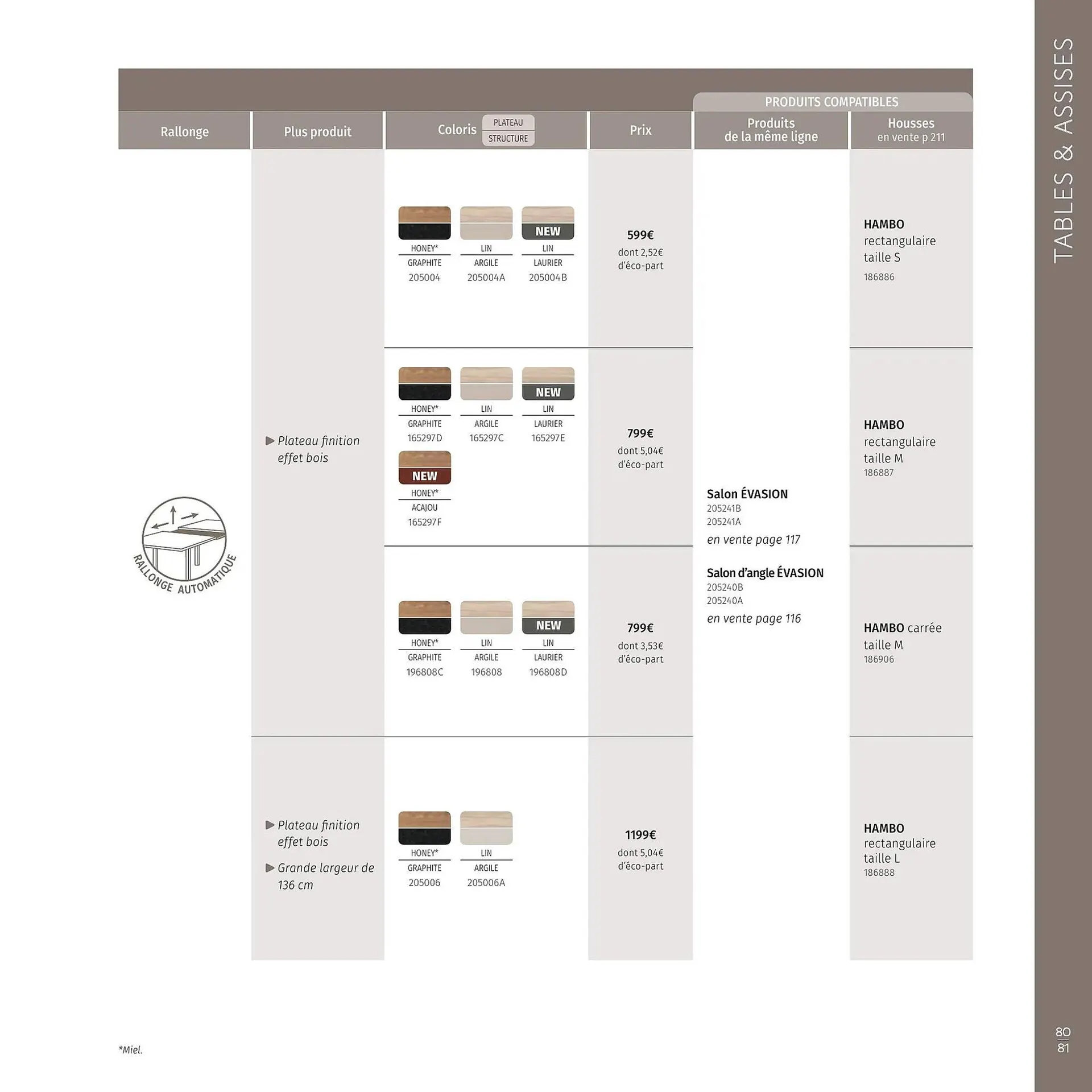 Catalogue Maxi Bazar du 9 février au 31 décembre 2026 - Catalogue page 82