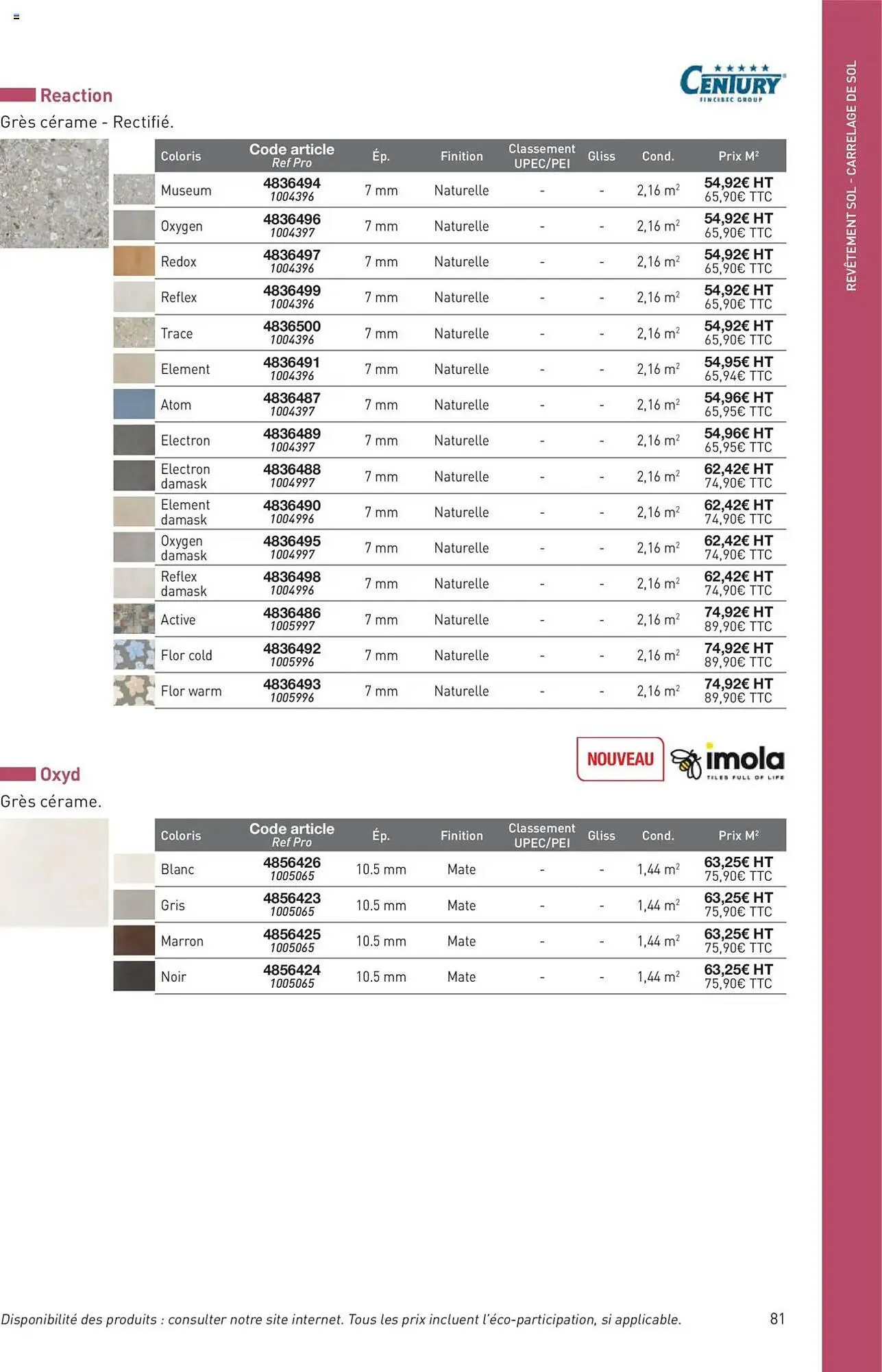 Catalogue Point P du 11 juillet au 31 décembre 2025 - Catalogue page 81