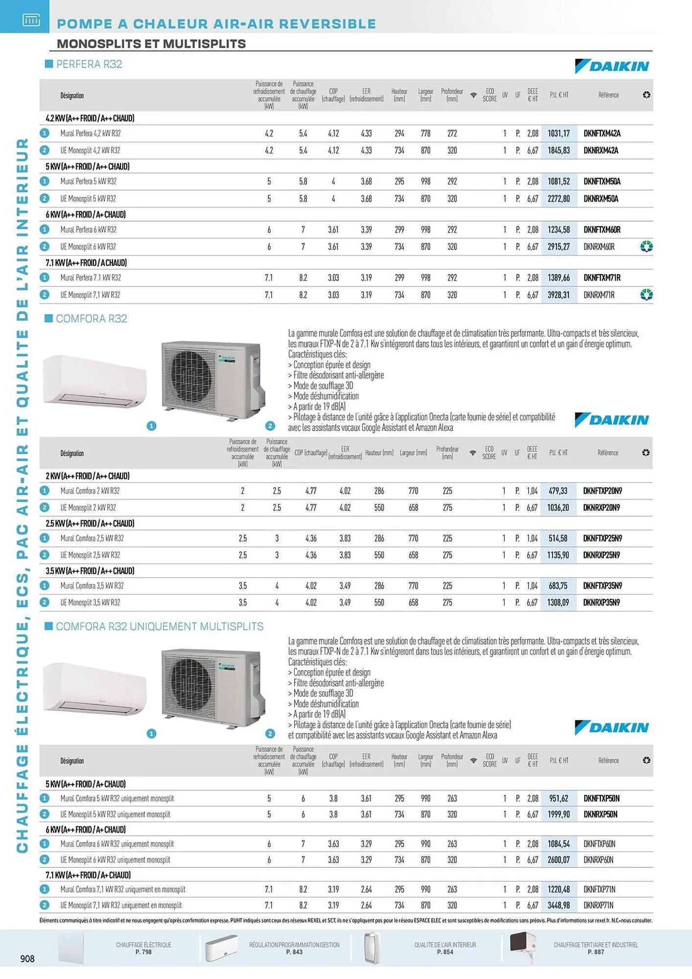 Catalogue Rexel du 31 octobre au 31 décembre 2025 - Catalogue page 114