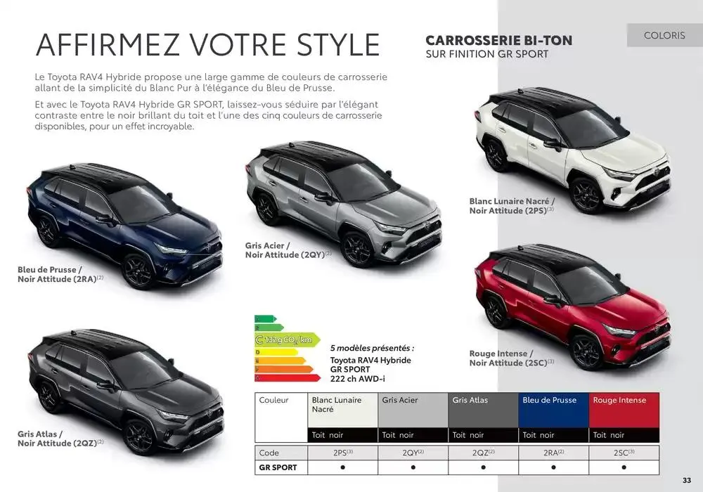 Toyota RAV4  du 27 janvier au 25 janvier 2026 - Catalogue page 33