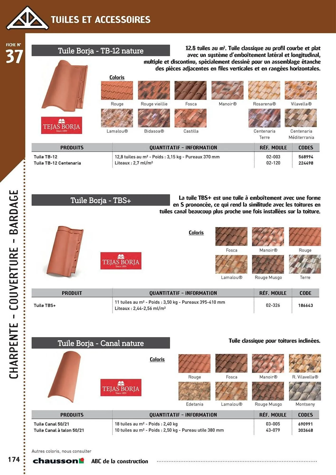 Catalogue Chausson Matériaux du 2 mai au 31 décembre 2025 - Catalogue page 176