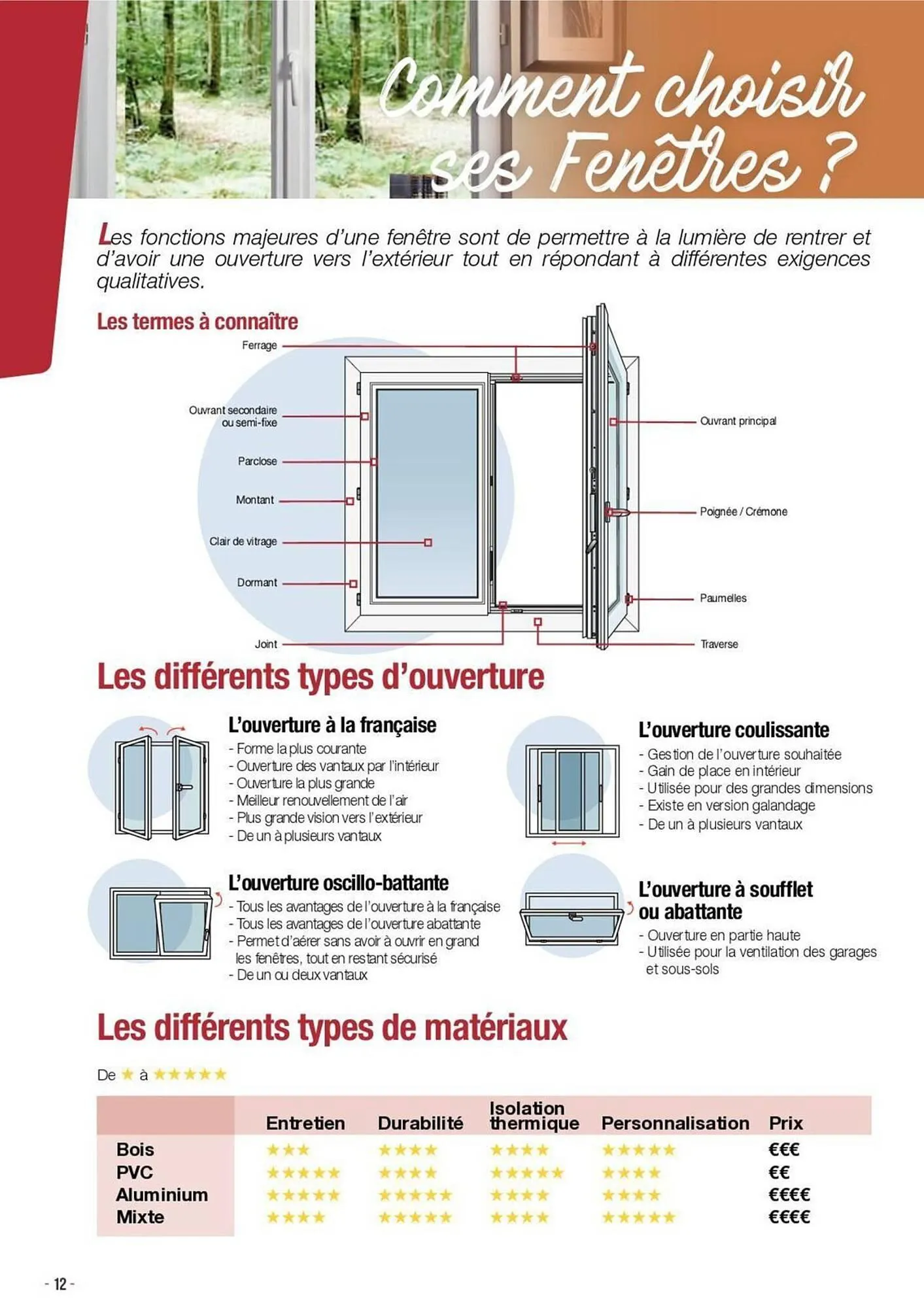 Catalogue Doras du 15 mars au 31 août 2025 - Catalogue page 19