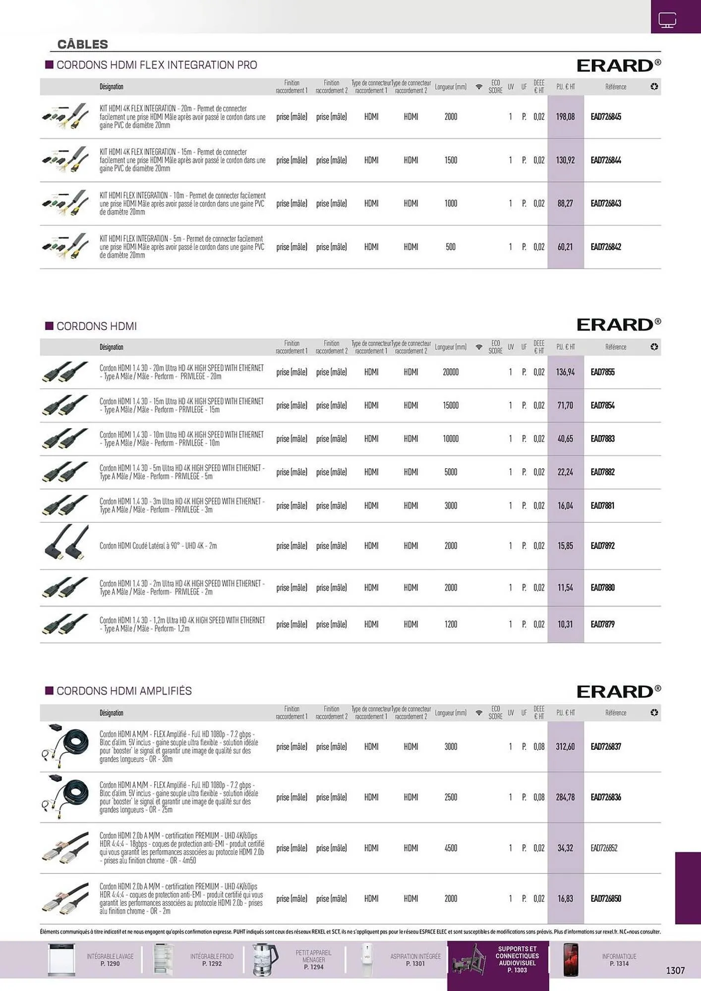 Catalogue Rexel du 31 octobre au 31 décembre 2025 - Catalogue page 51