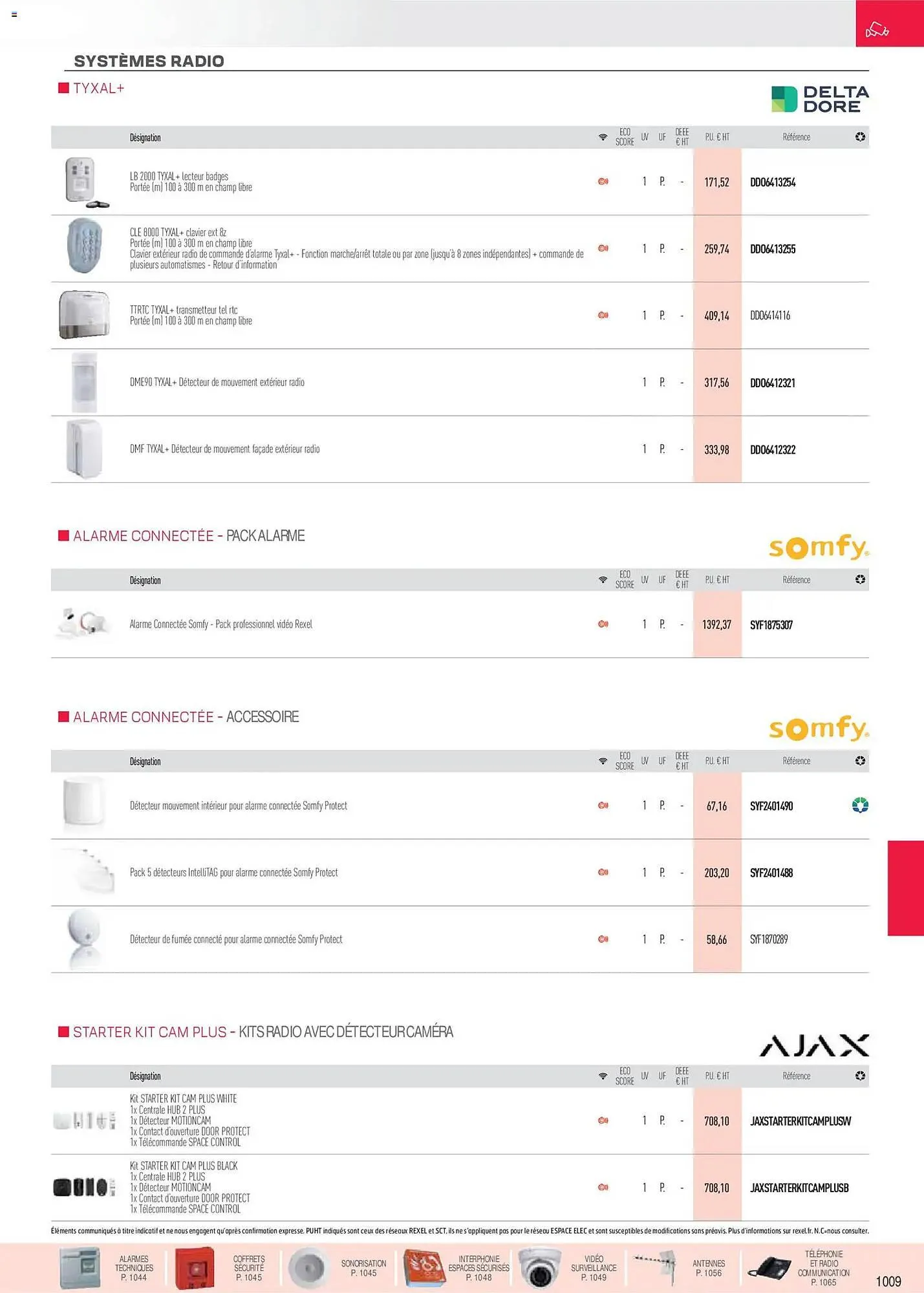 Catalogue Rexel du 18 novembre au 31 décembre 2026 - Catalogue page 58